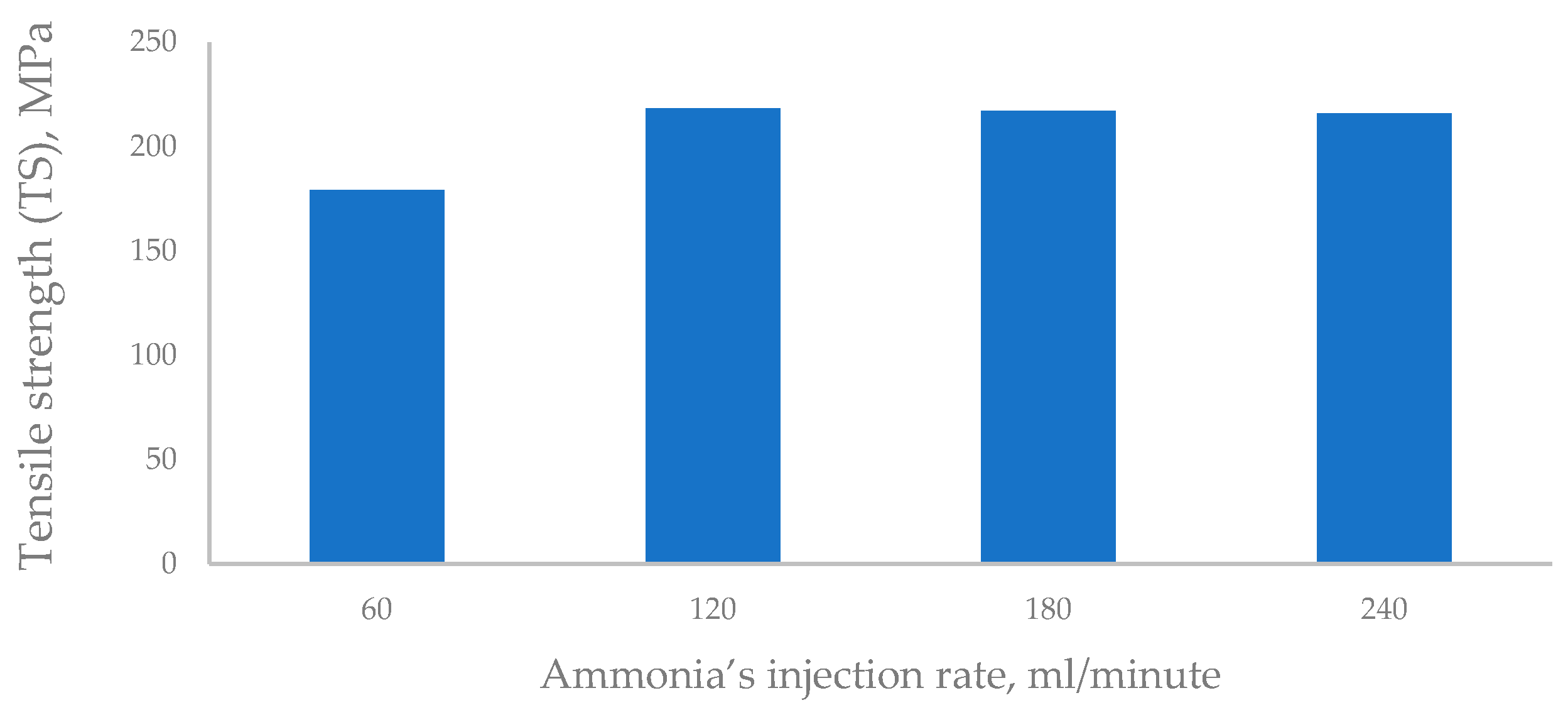 Polymers 16 02431 g007