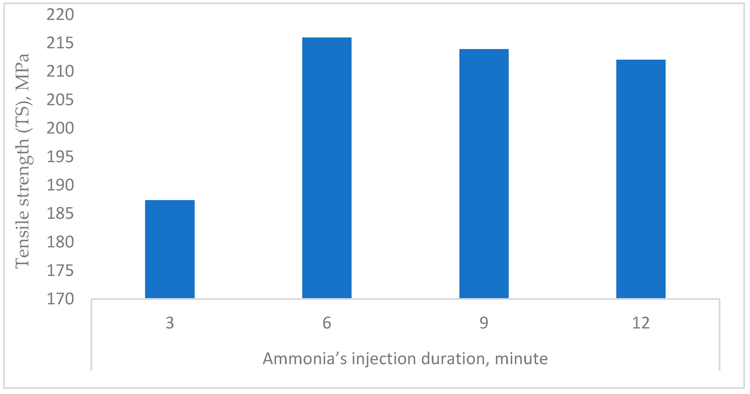 Polymers 16 02431 g009