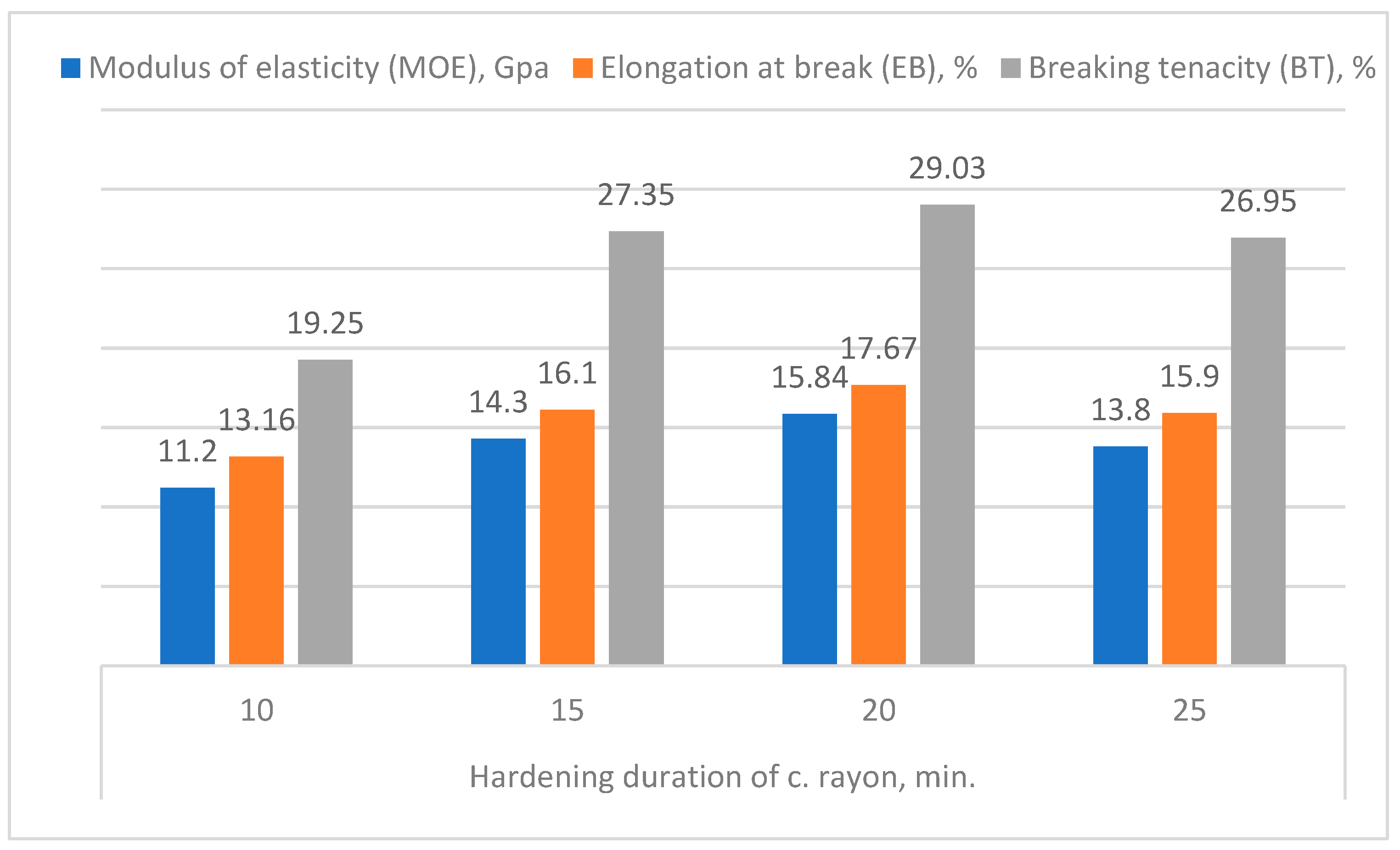 Polymers 16 02431 g012