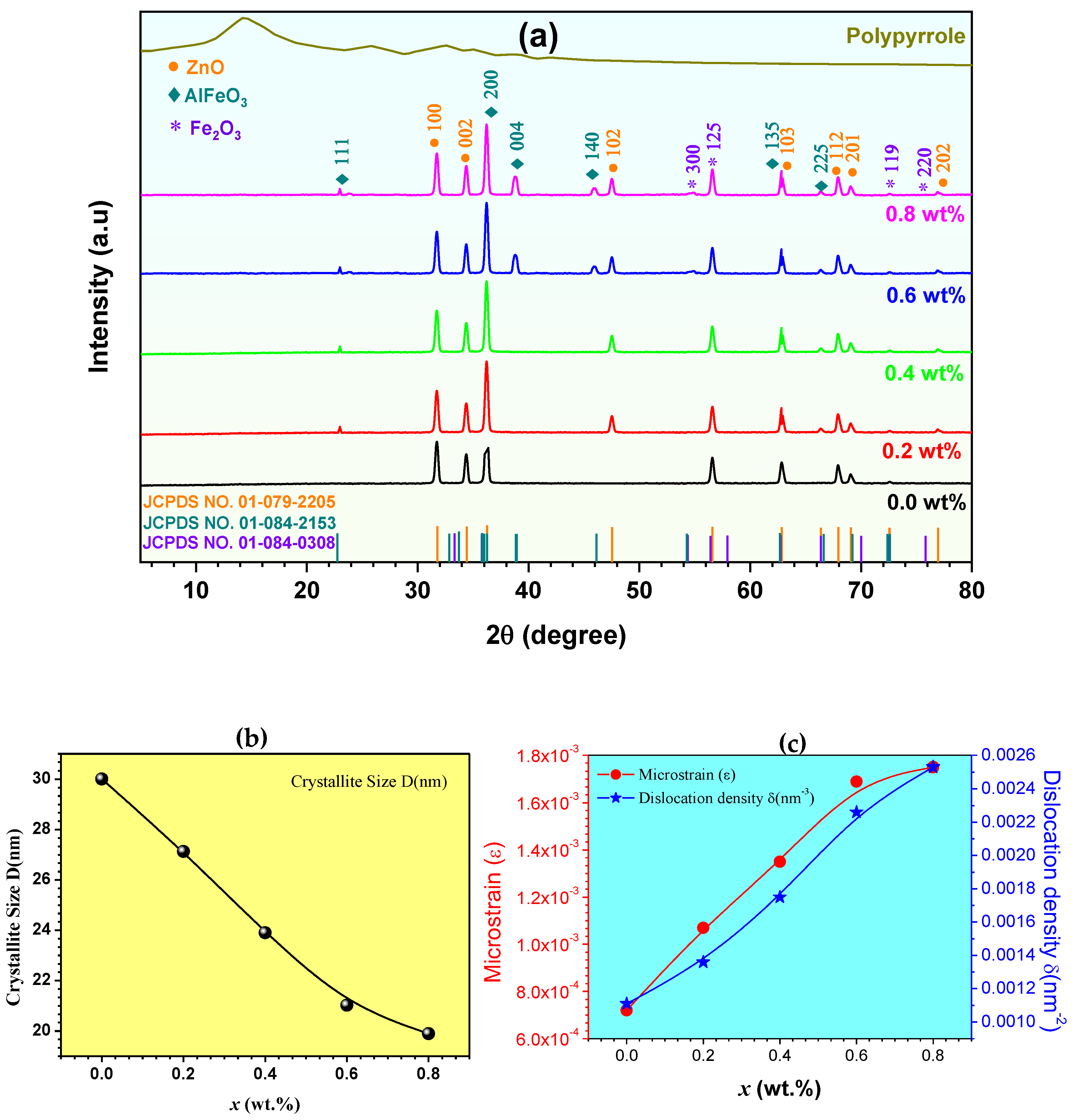 Polymers 16 02432 g001