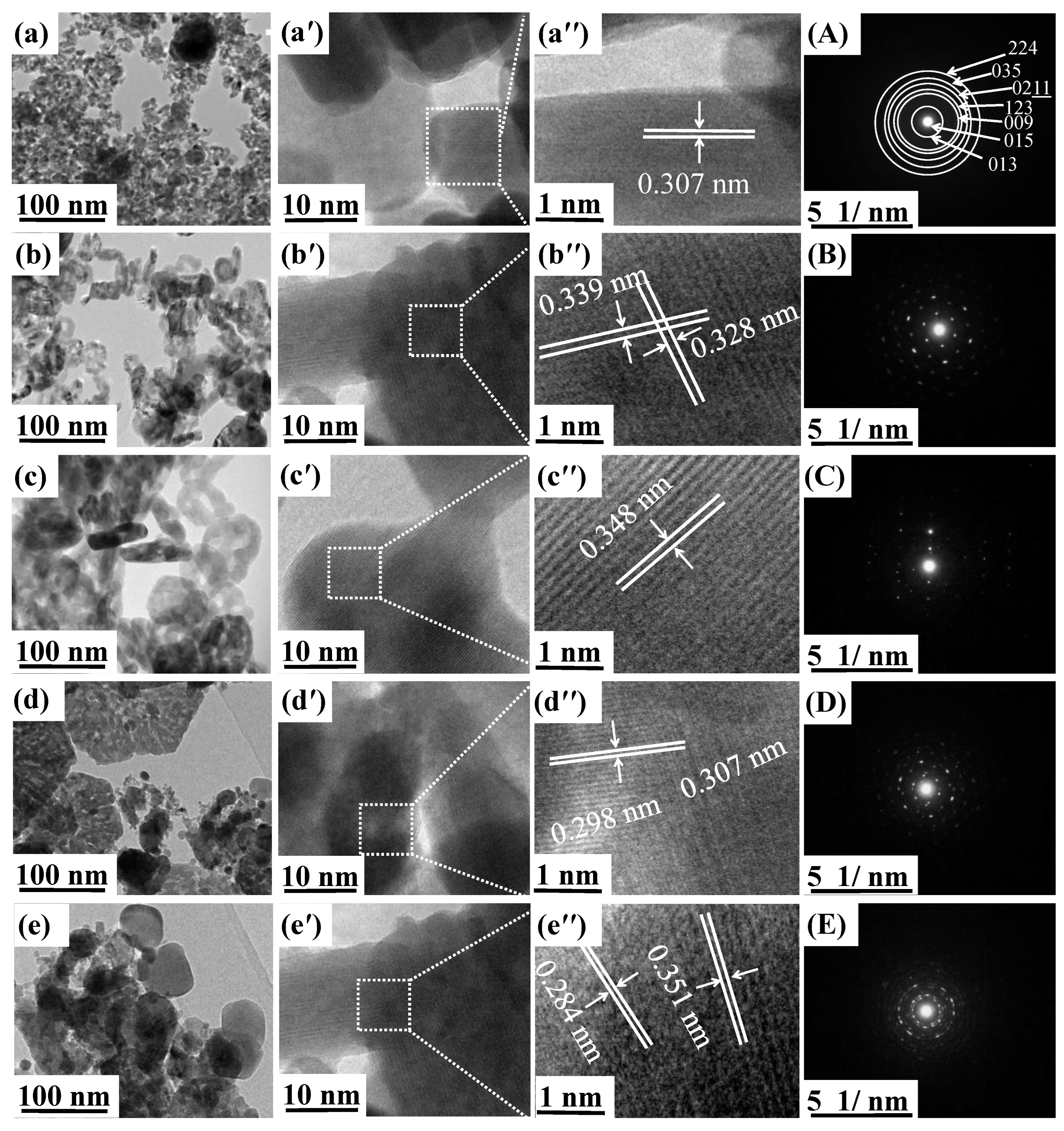 Polymers 16 02432 g002