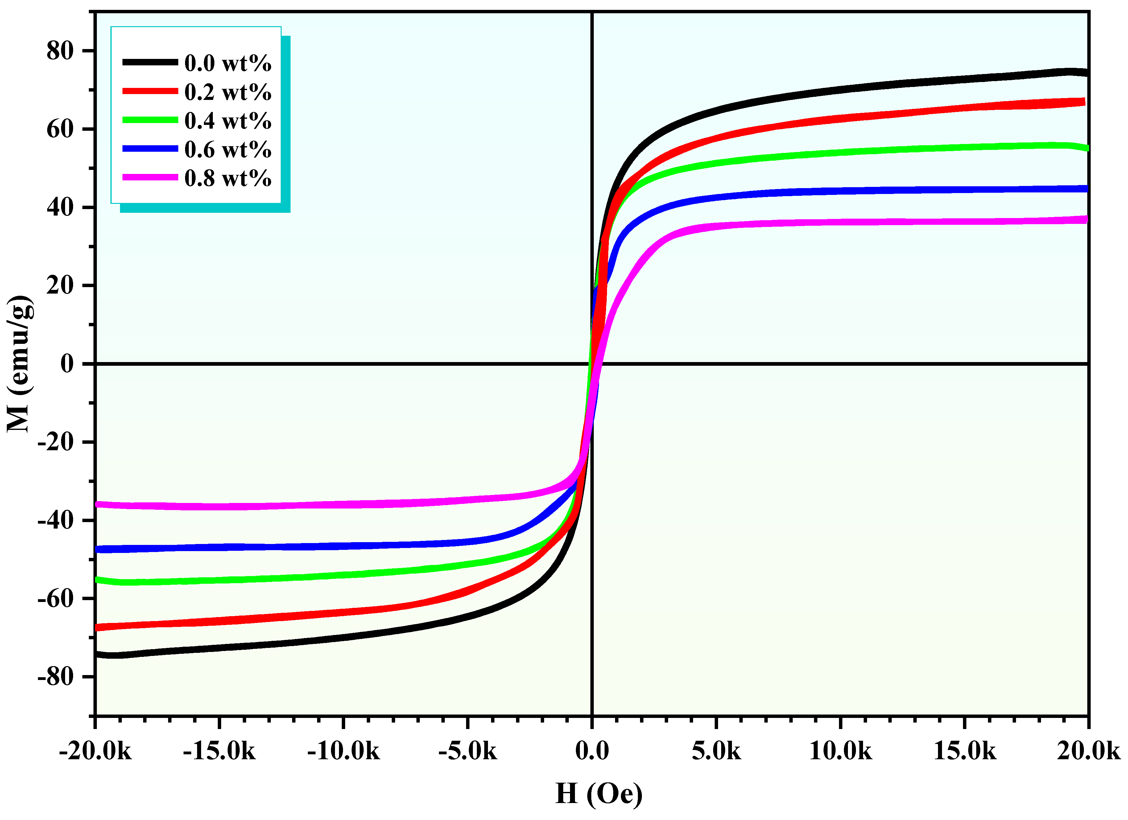 Polymers 16 02432 g003