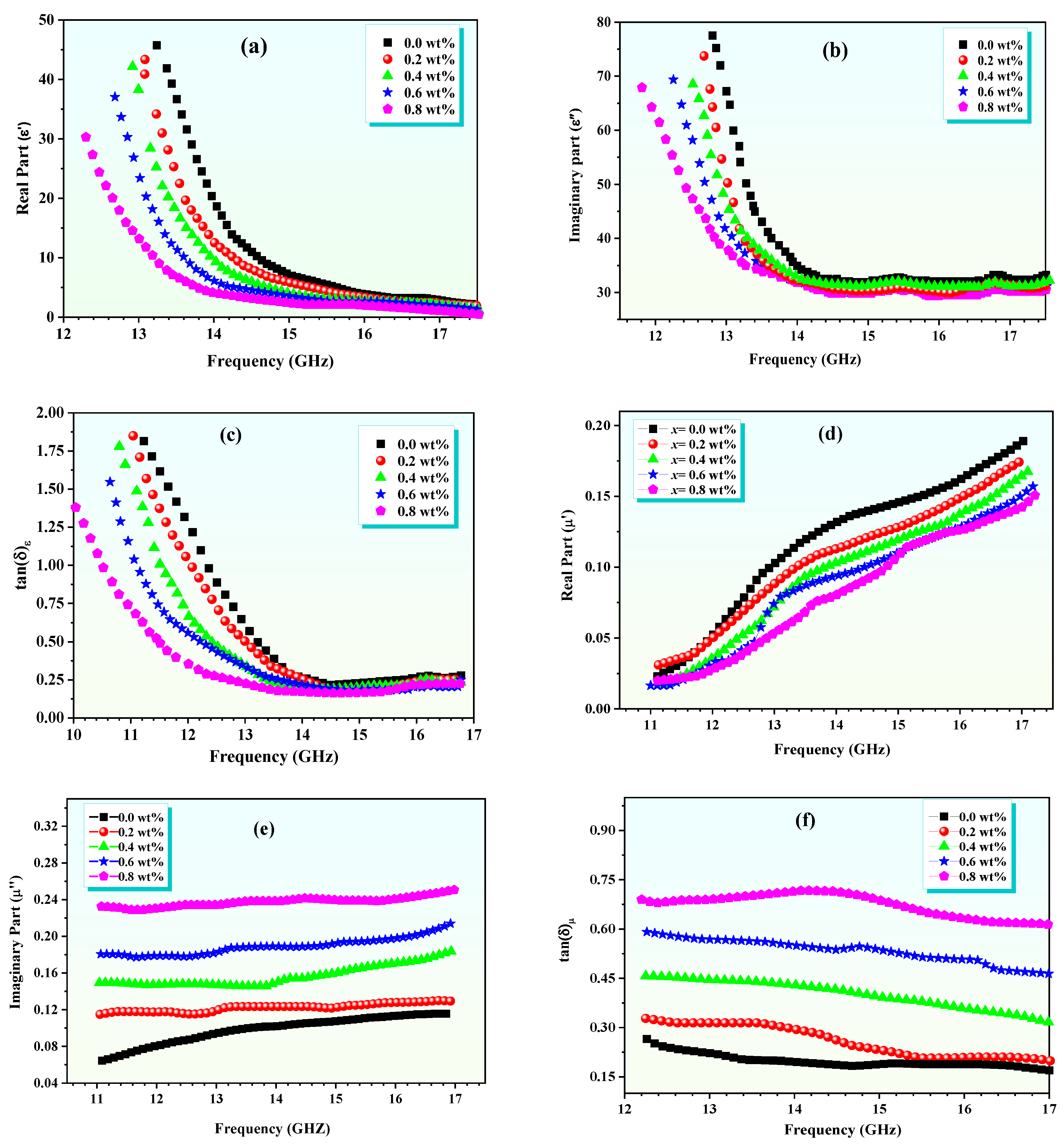 Polymers 16 02432 g004