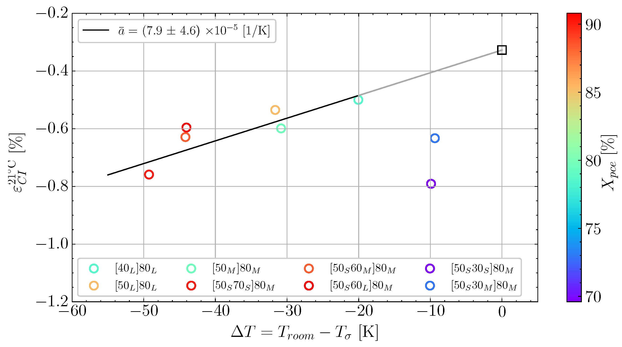 Polymers 16 02435 g005