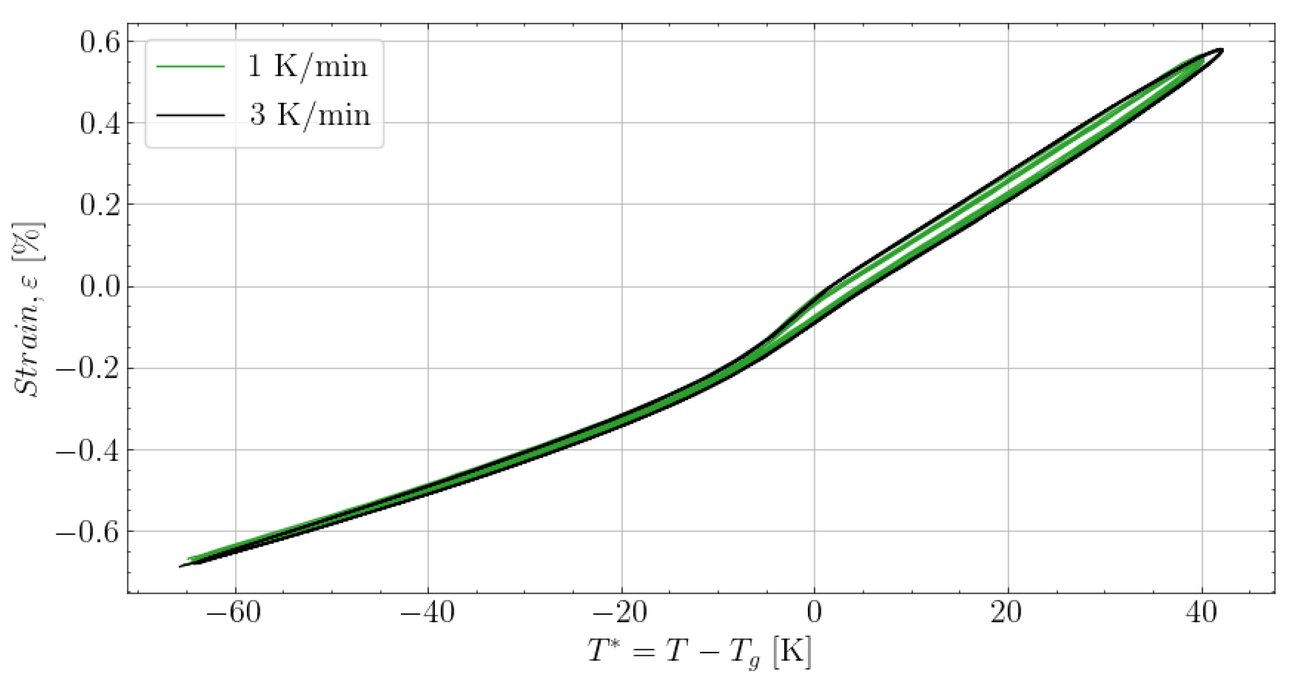 Polymers 16 02435 g009