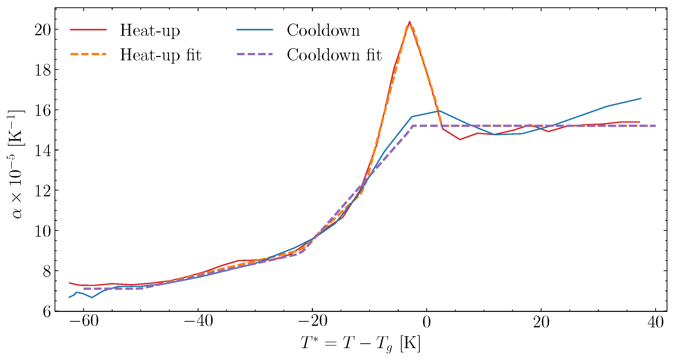 Polymers 16 02435 g010