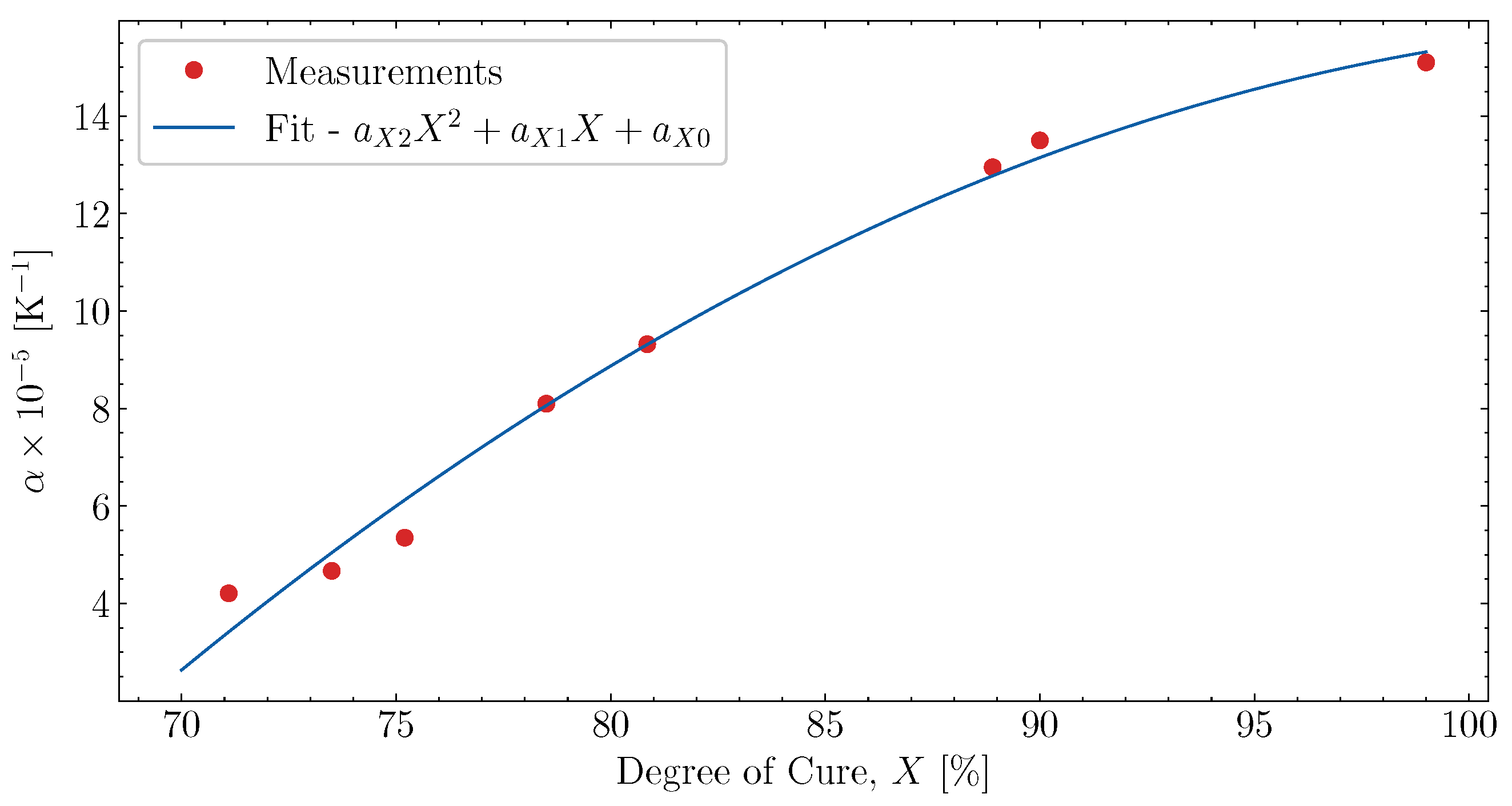 Polymers 16 02435 g011