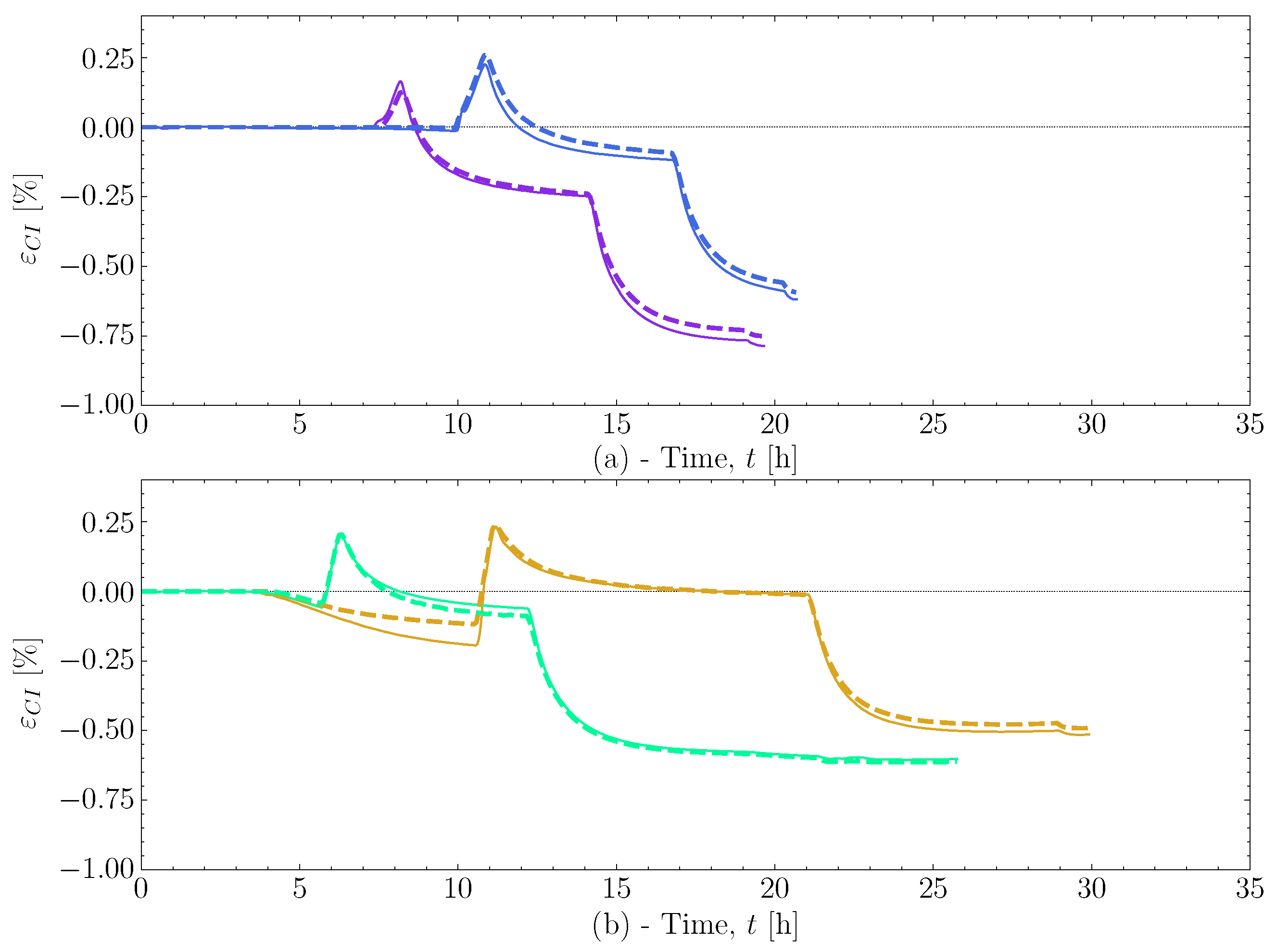 Polymers 16 02435 g017