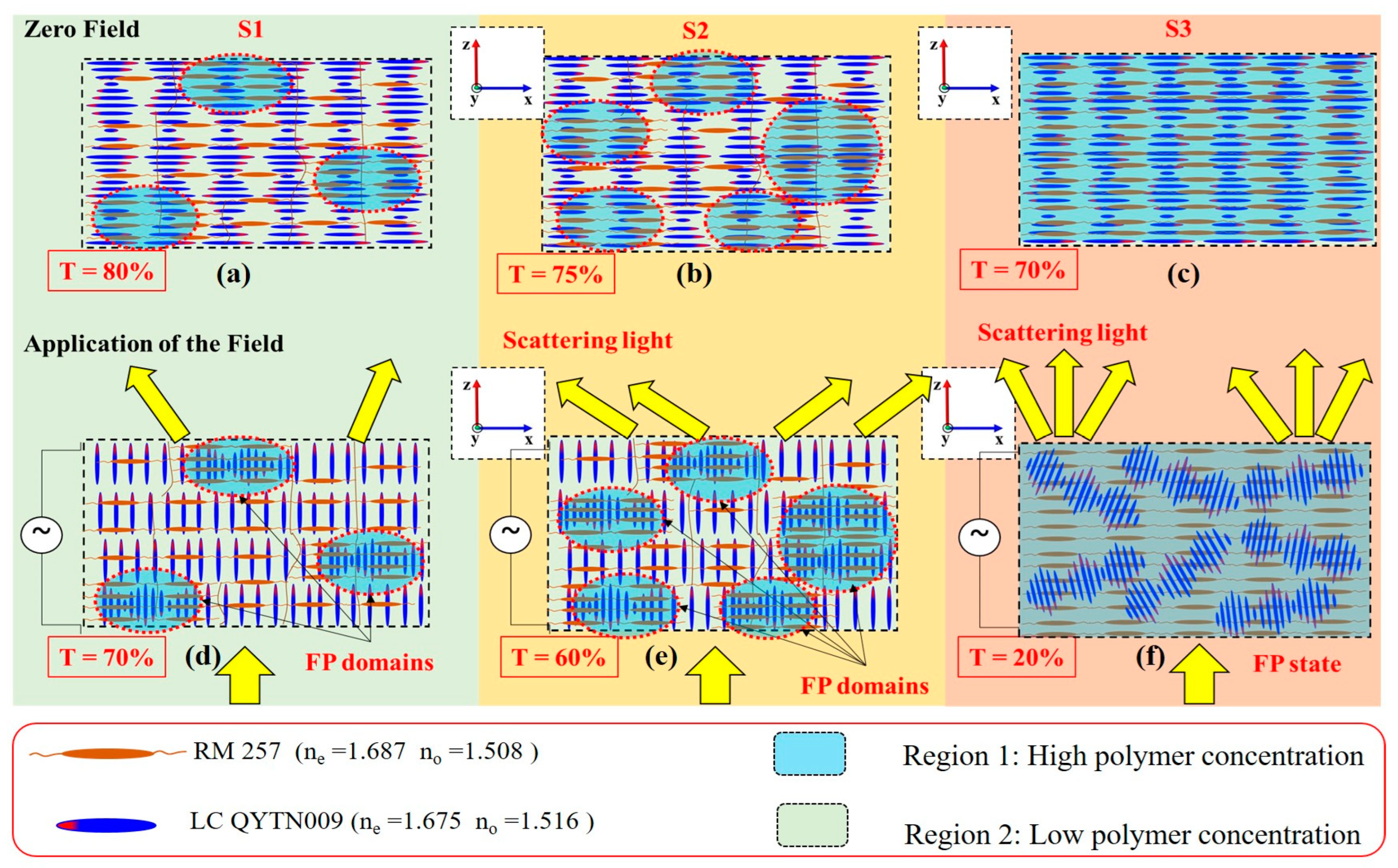 Polymers 16 02436 g006
