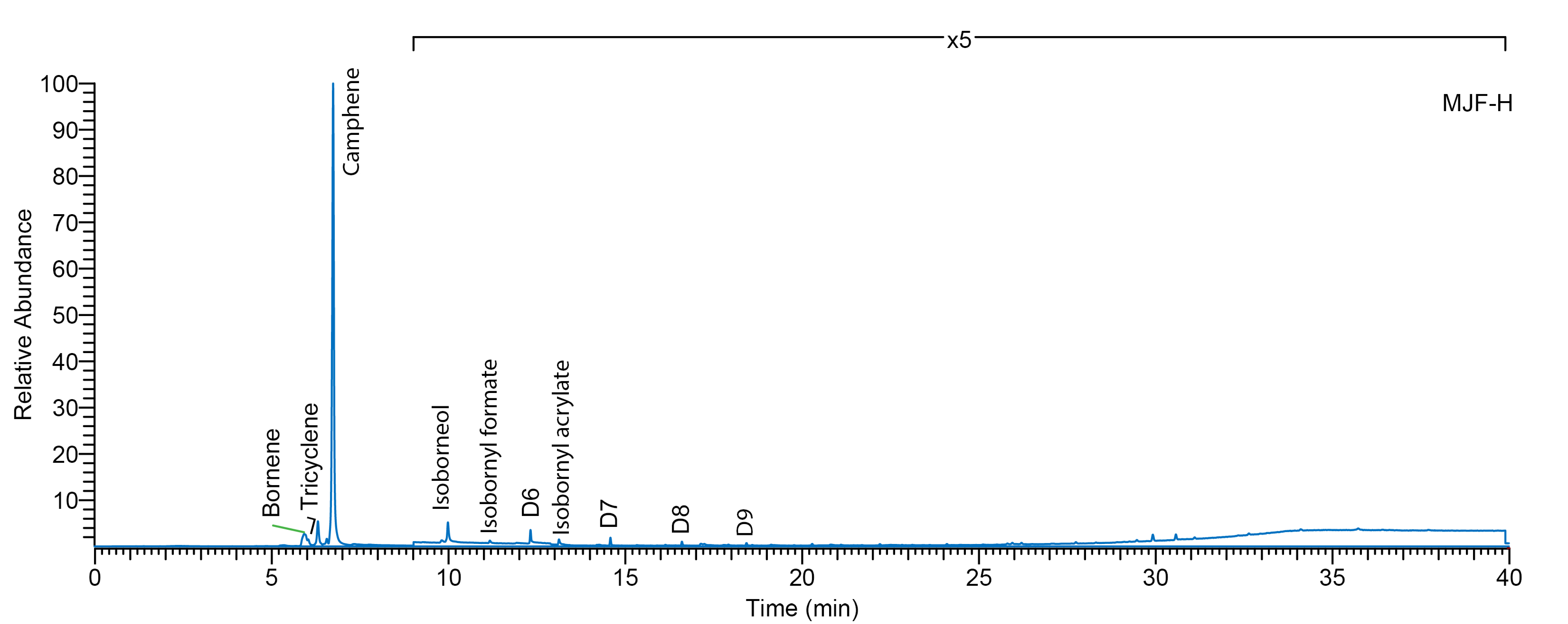 Polymers 16 02437 g006