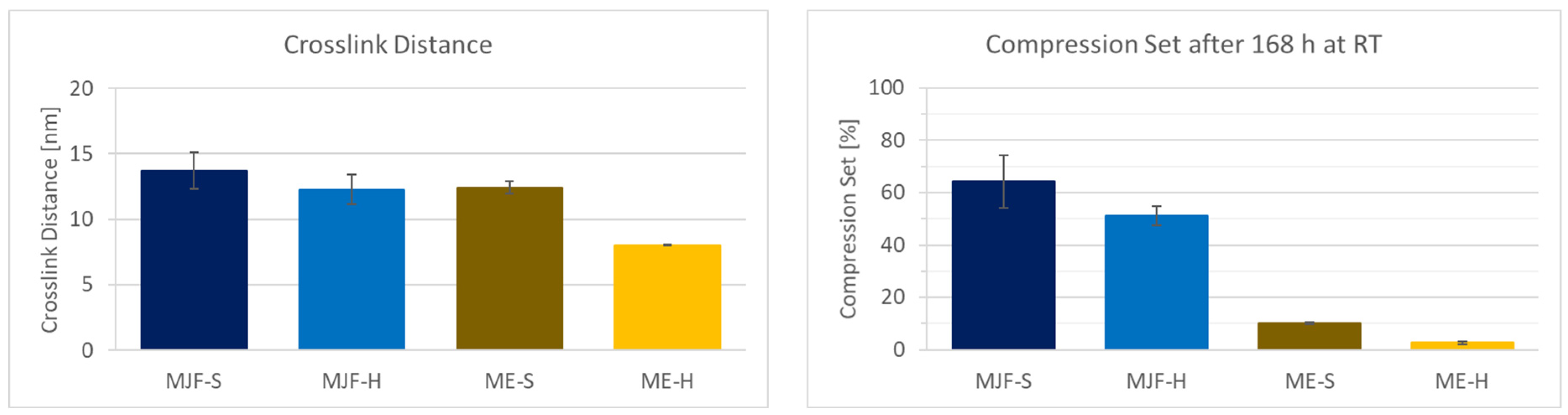 Polymers 16 02437 g011