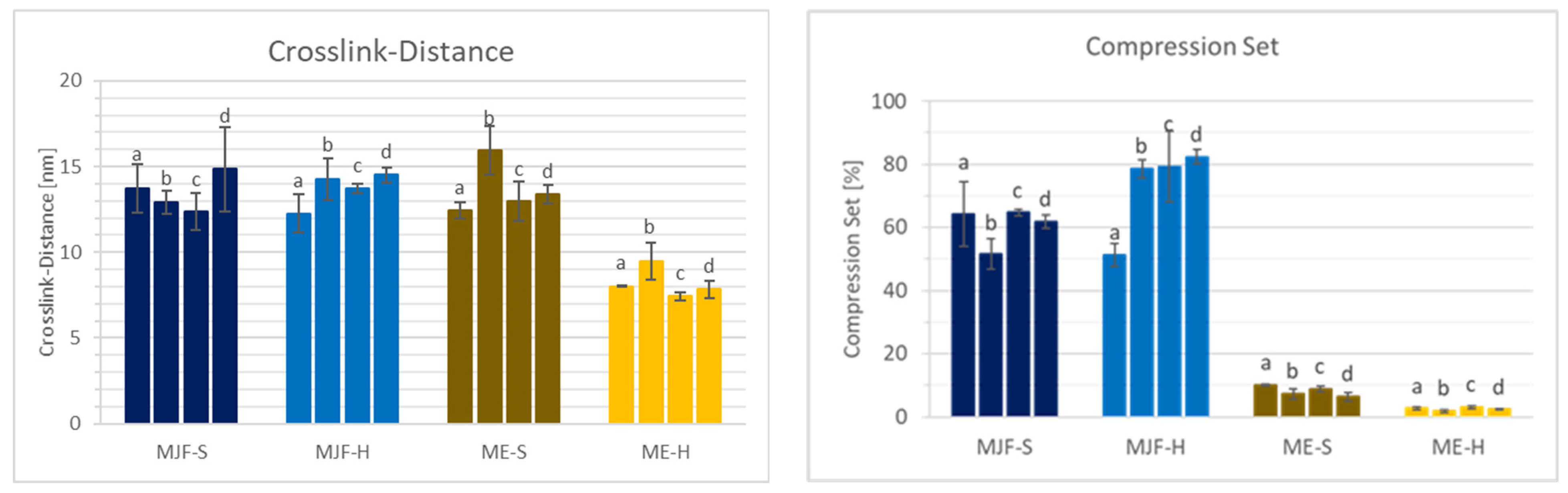 Polymers 16 02437 g015