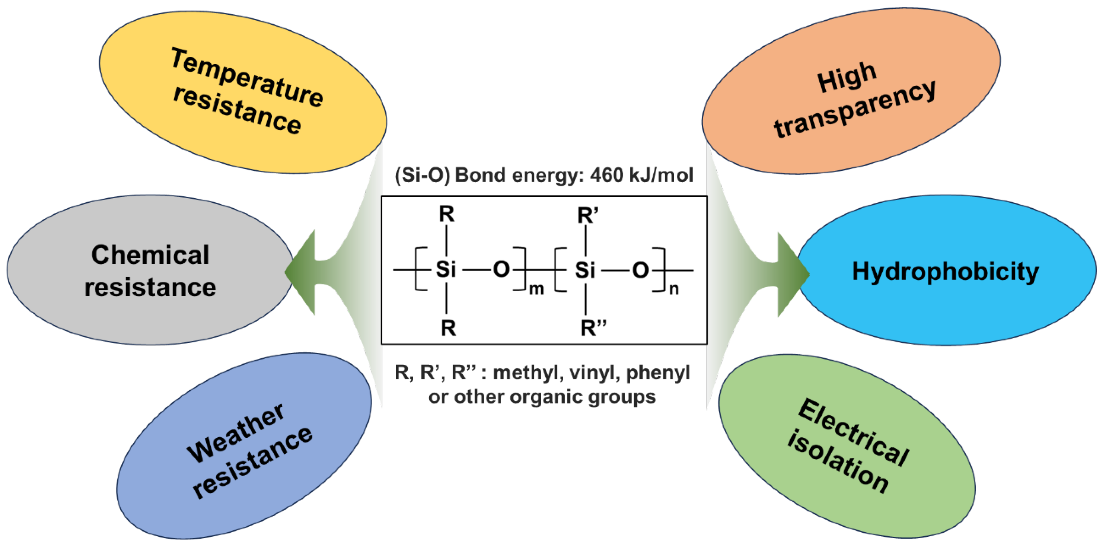 Polymers 16 02442 g001