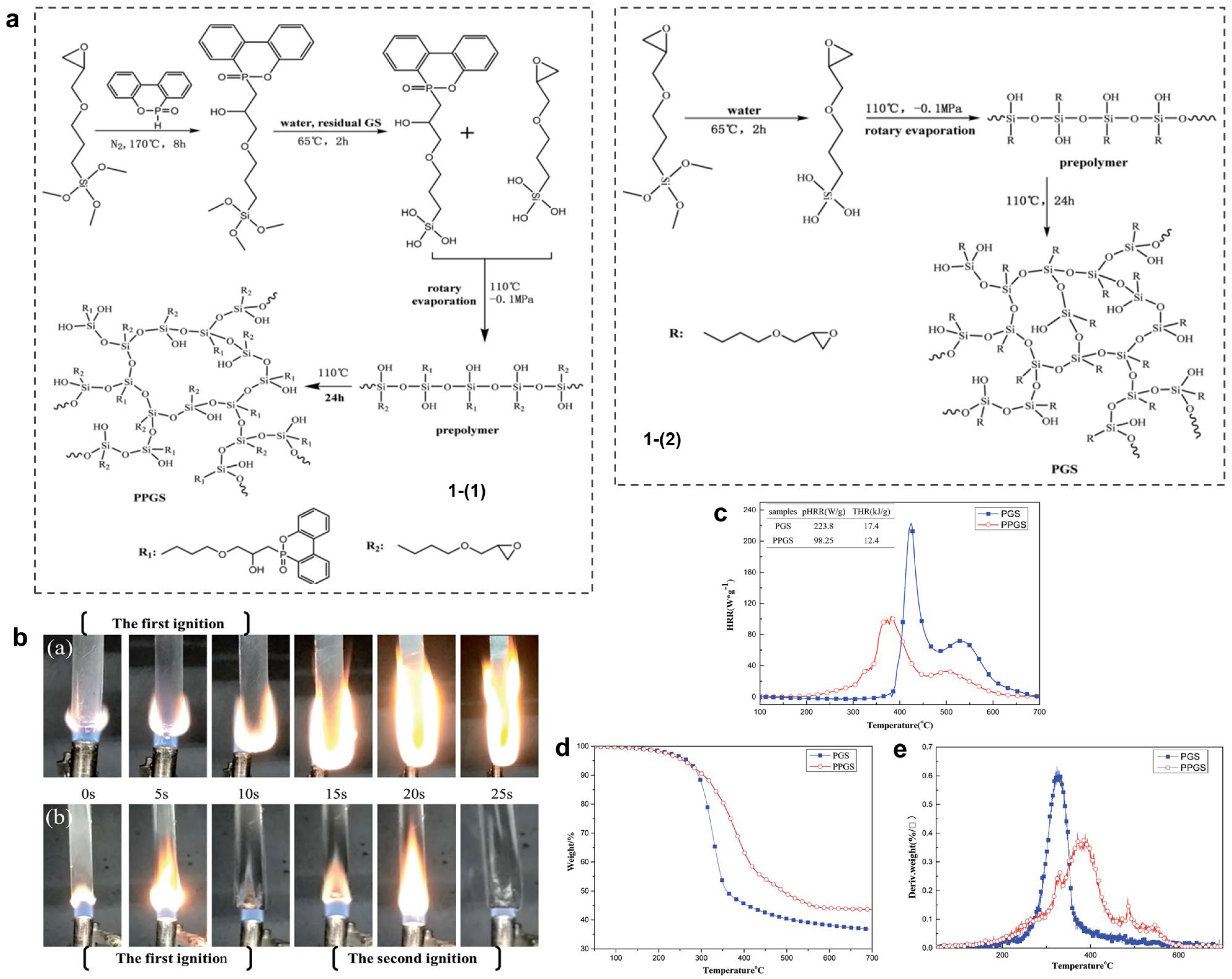 Polymers 16 02442 g003