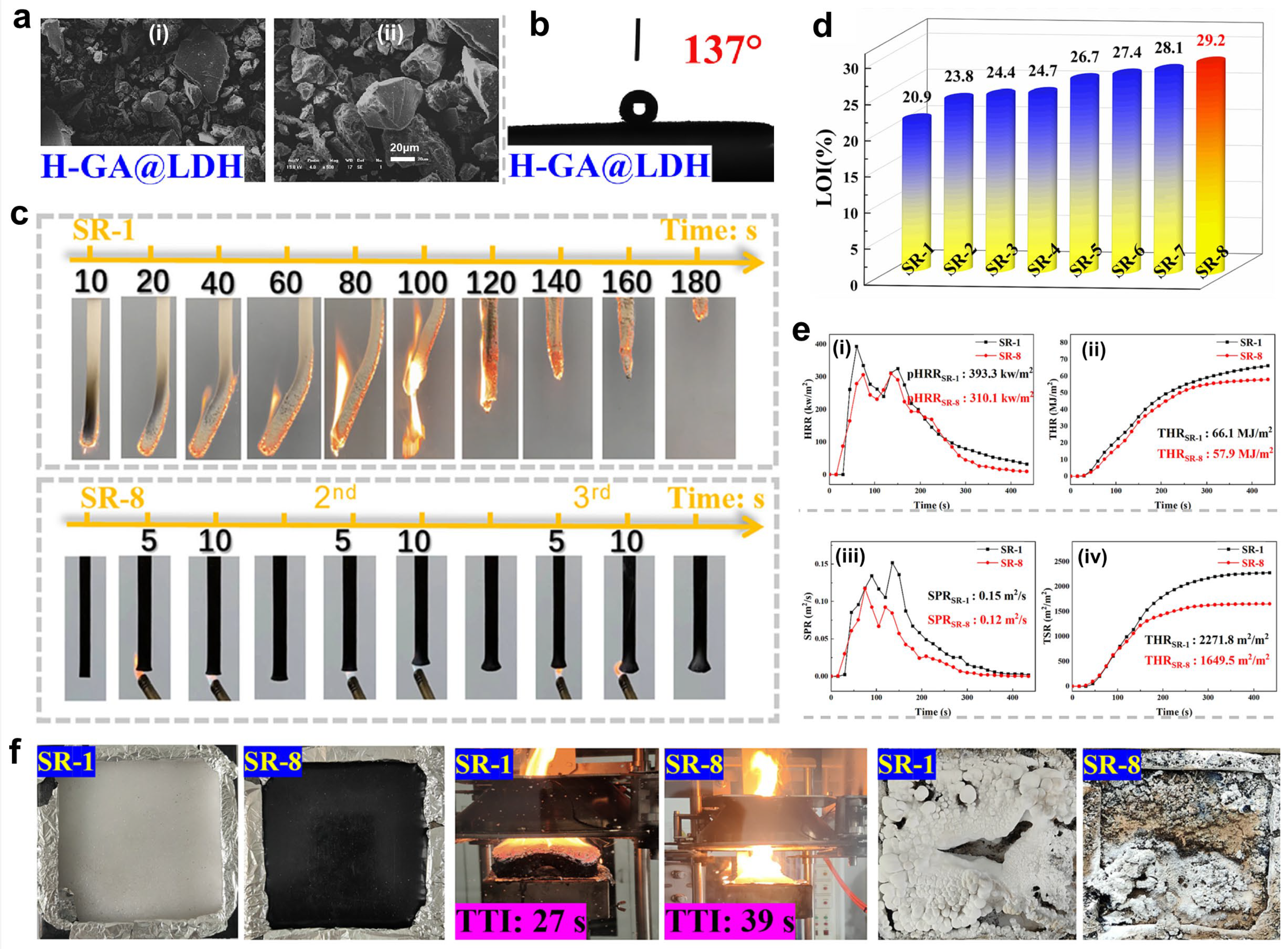 Polymers 16 02442 g006