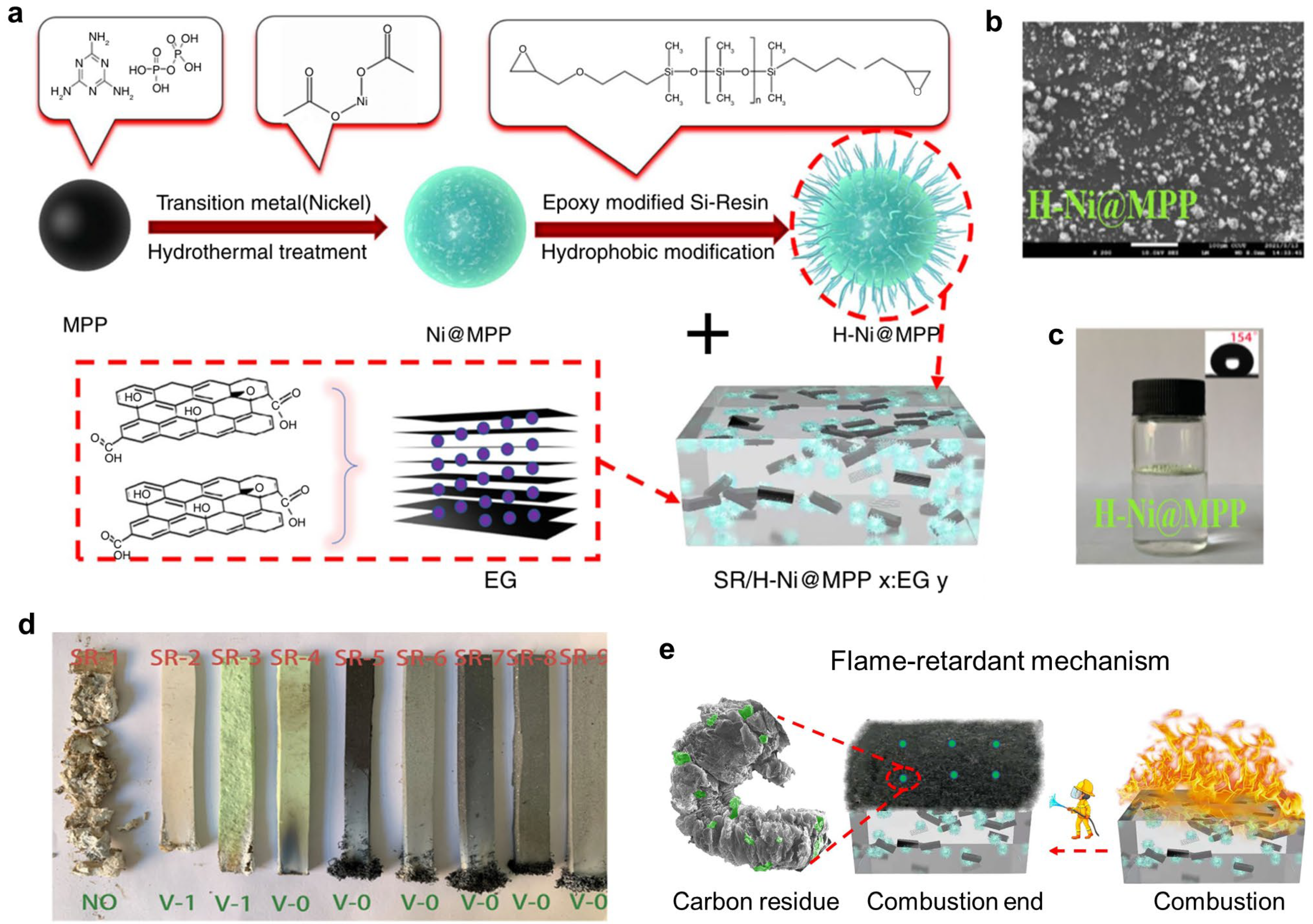 Polymers 16 02442 g008