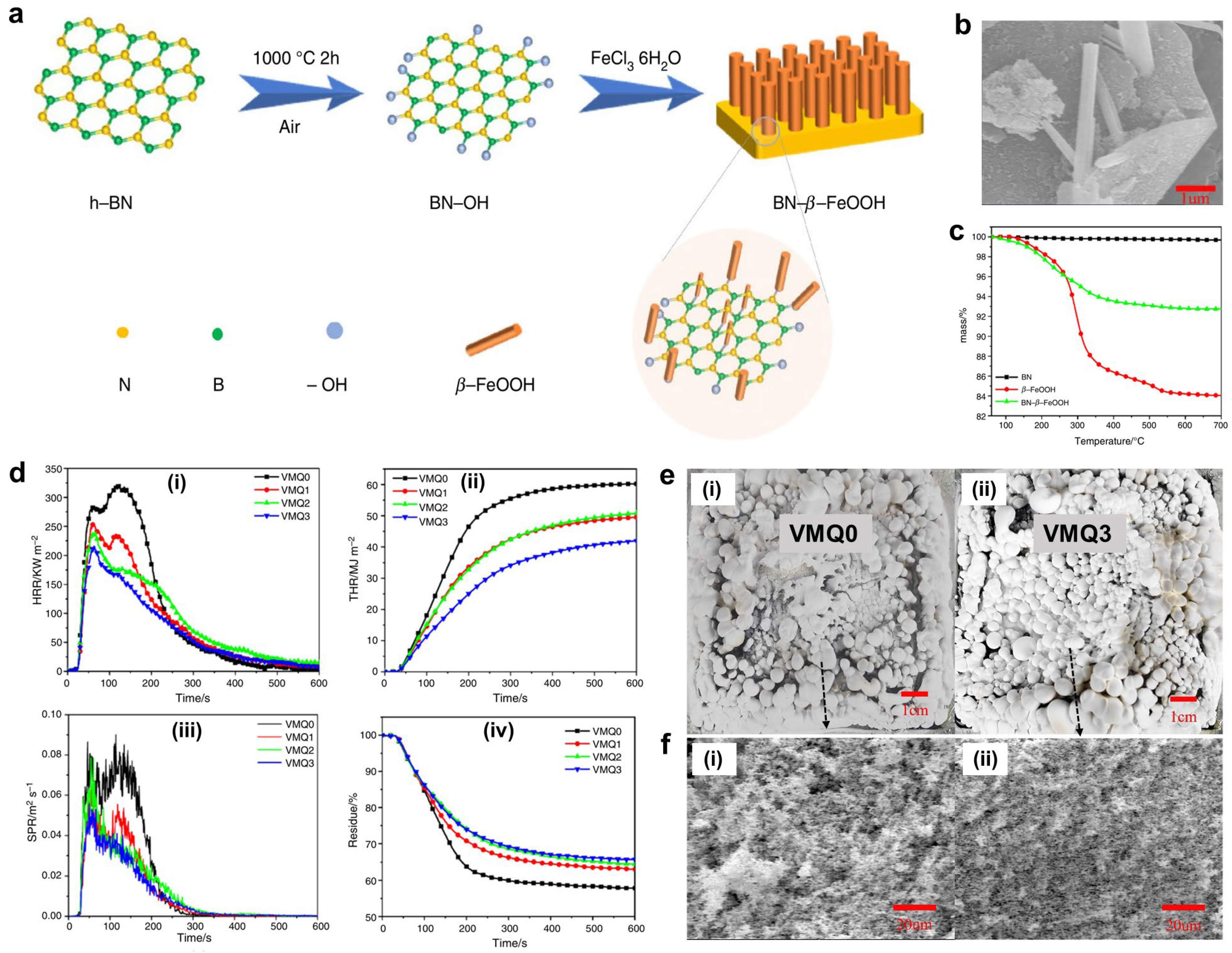 Polymers 16 02442 g010