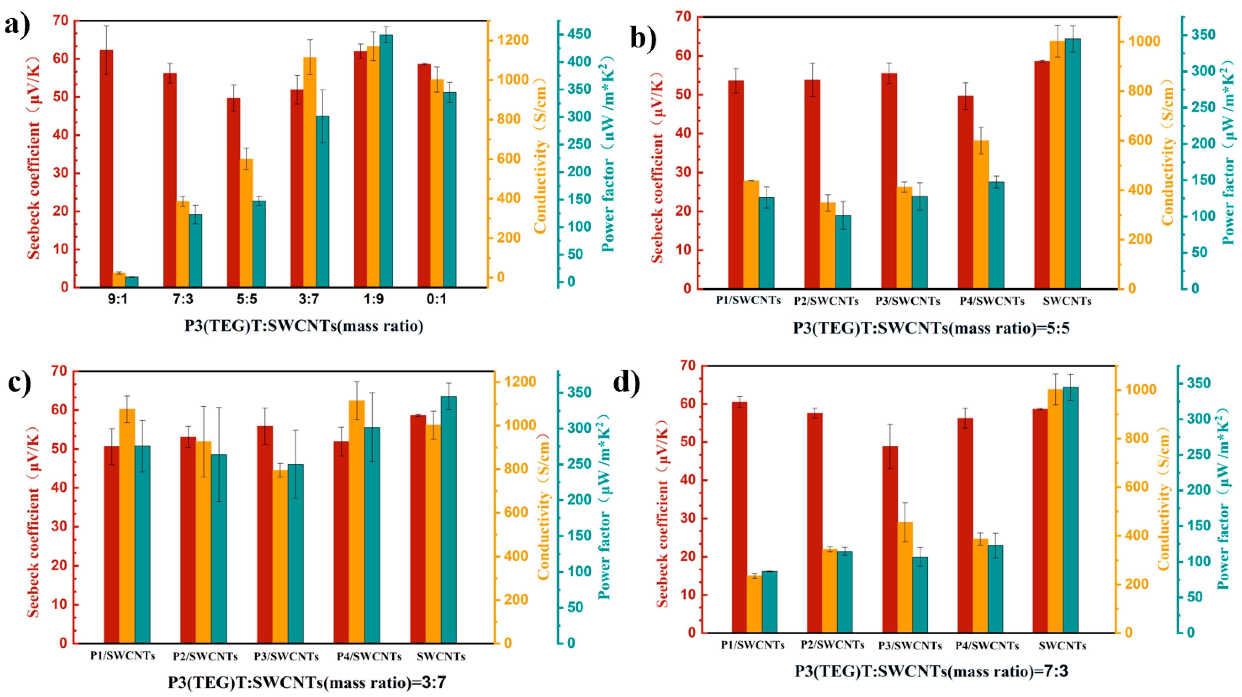 Polymers 16 02444 g005