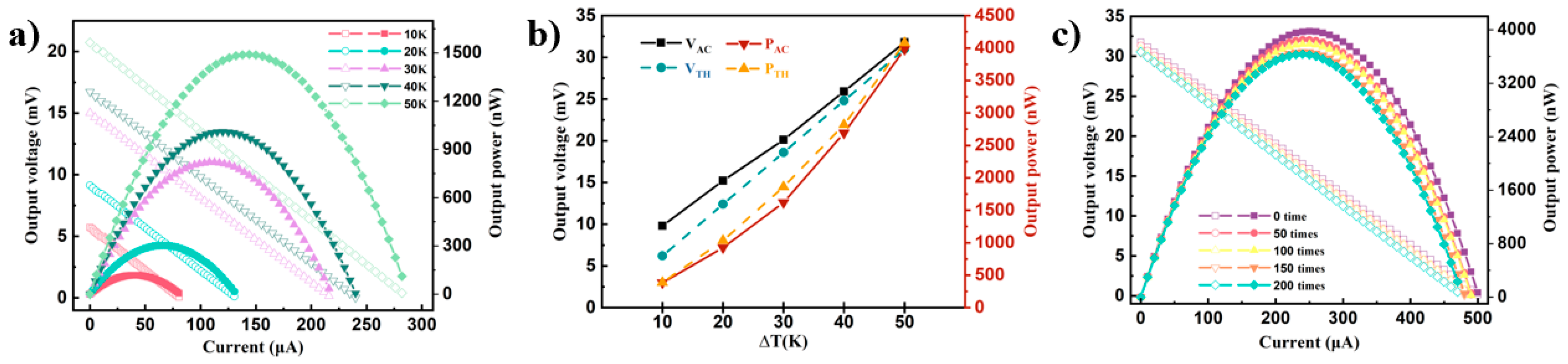 Polymers 16 02444 g006