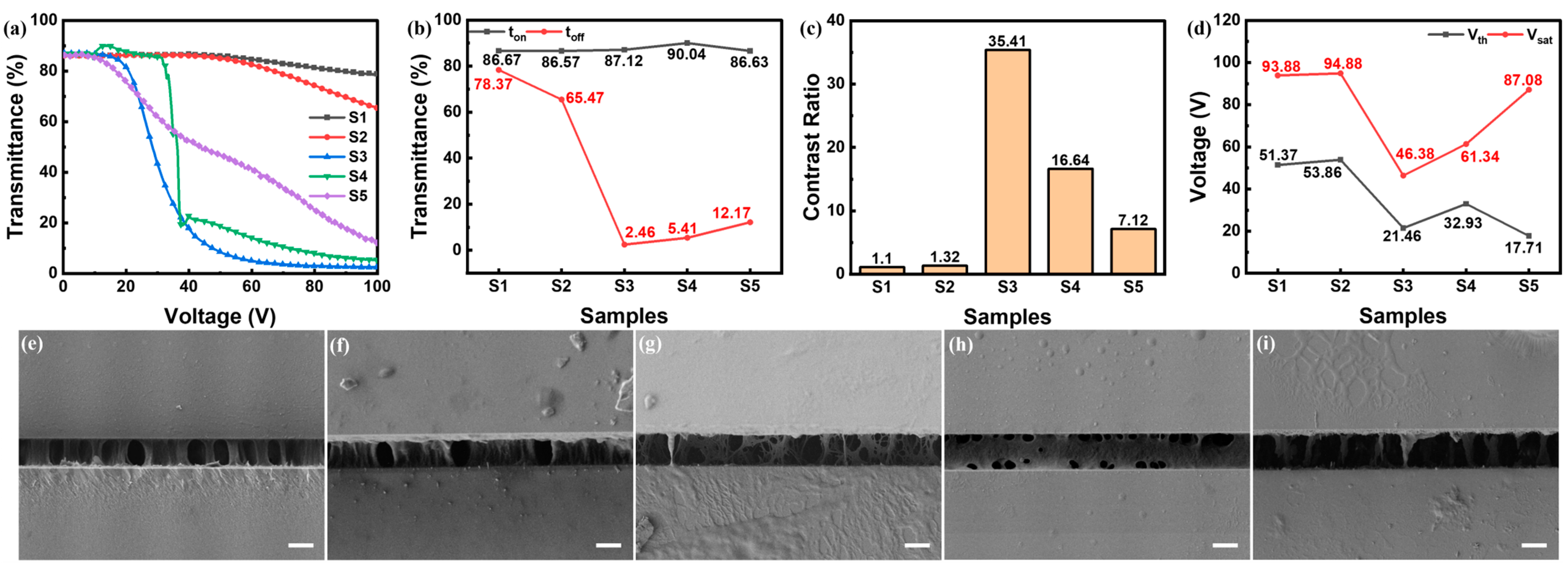 Polymers 16 02446 g004