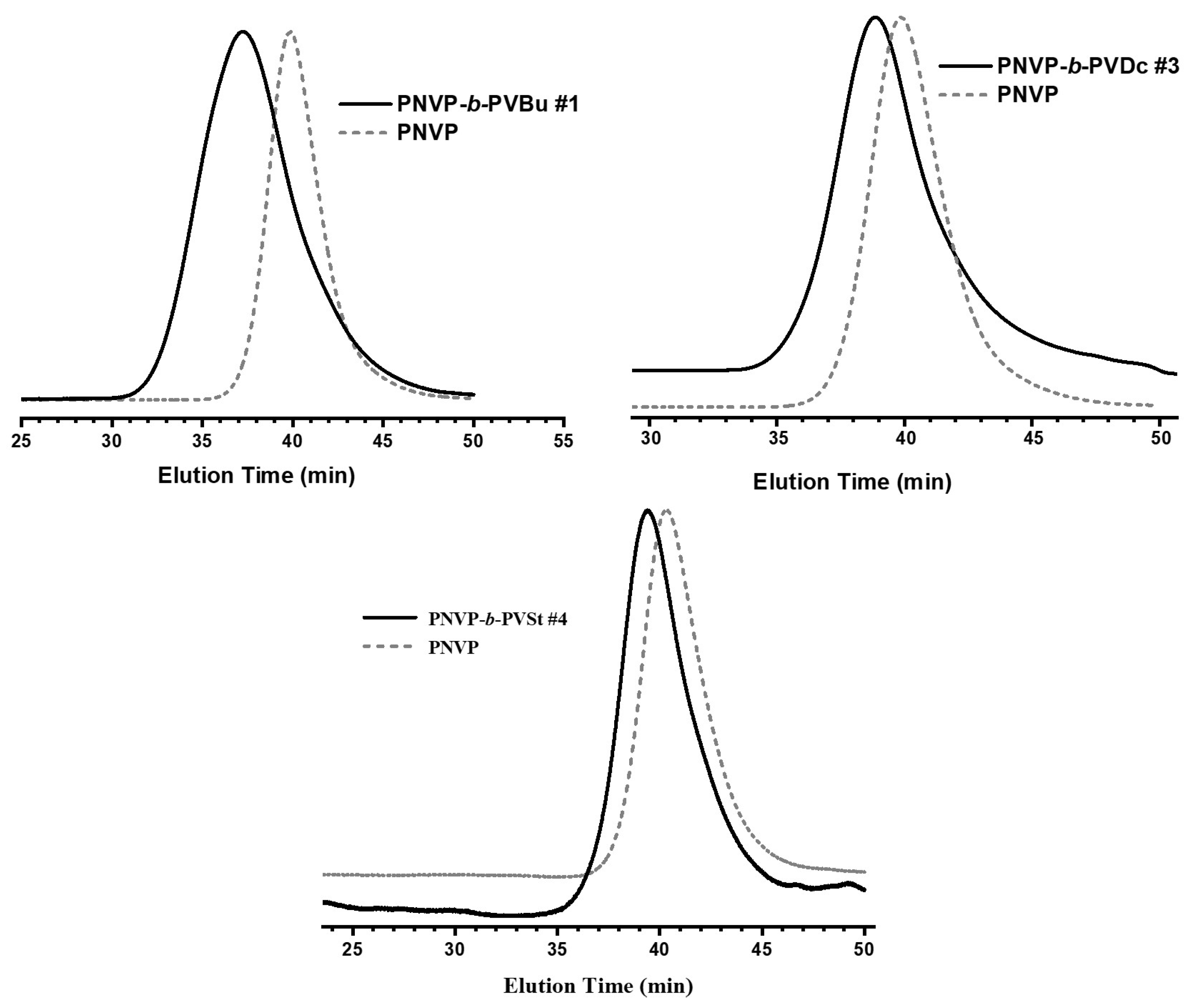 Polymers 16 02447 g001