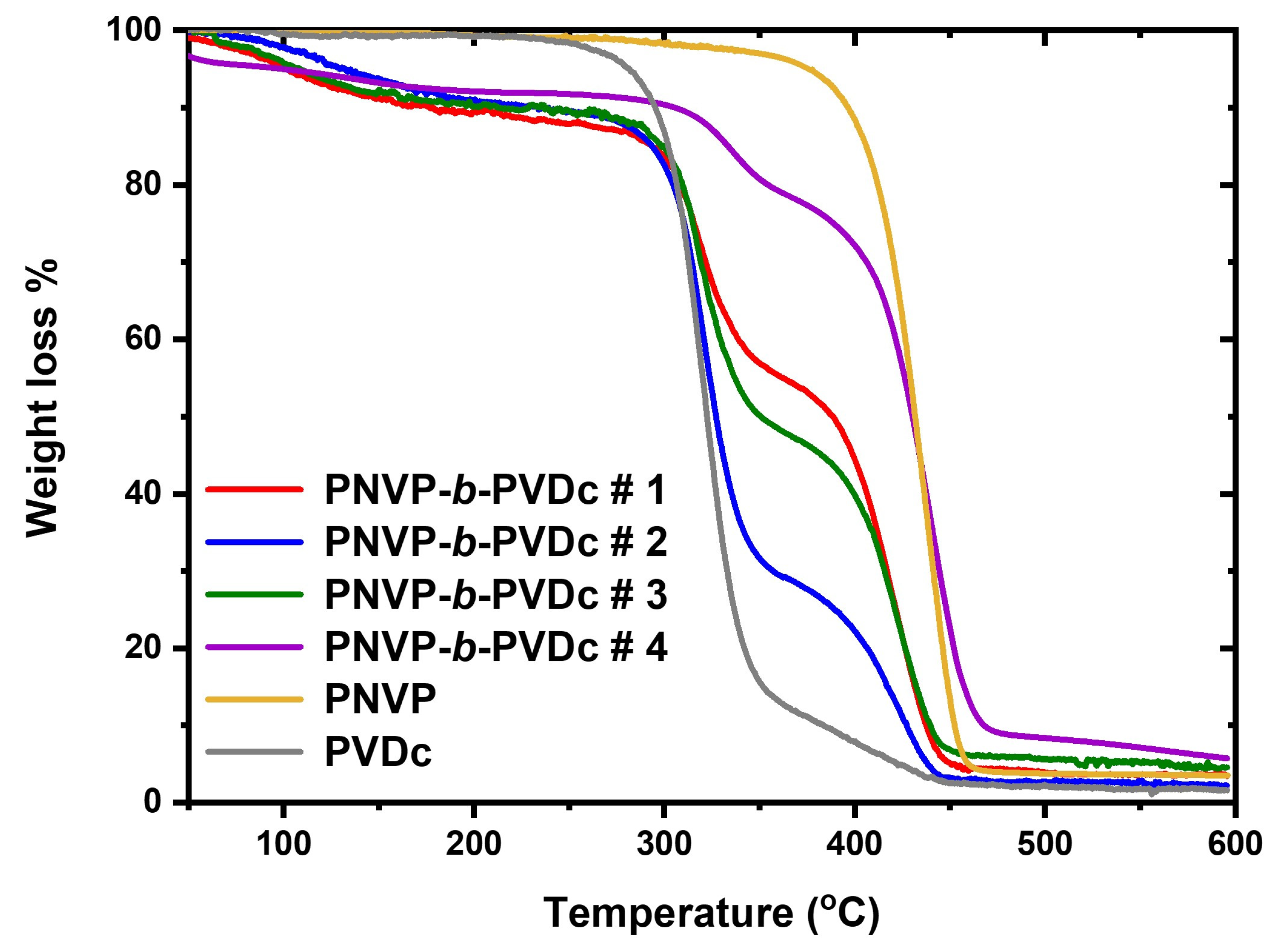 Polymers 16 02447 g007