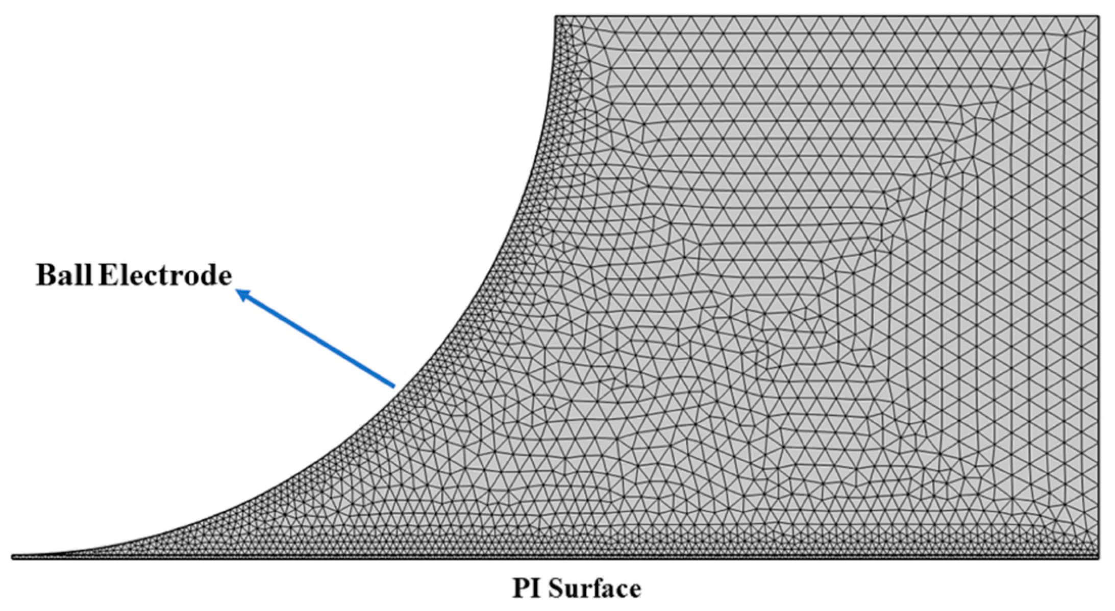 Polymers 16 02450 g004