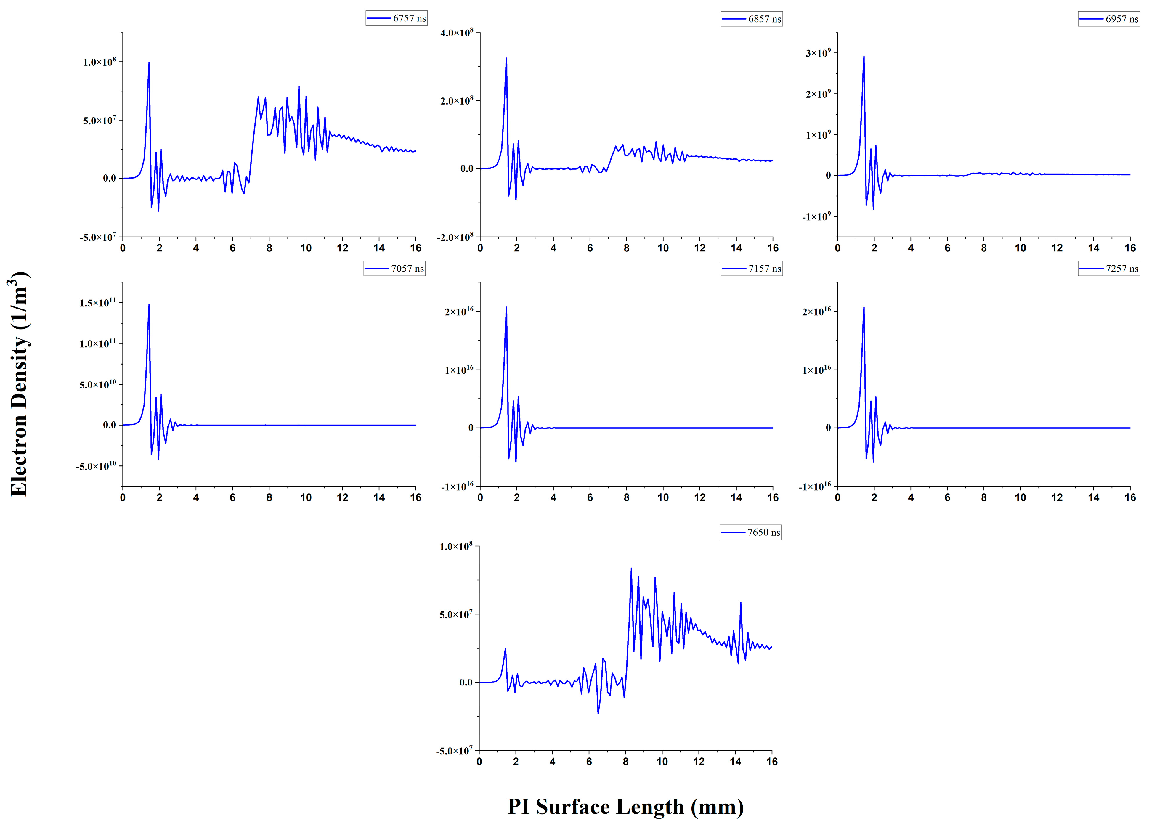 Polymers 16 02450 g012