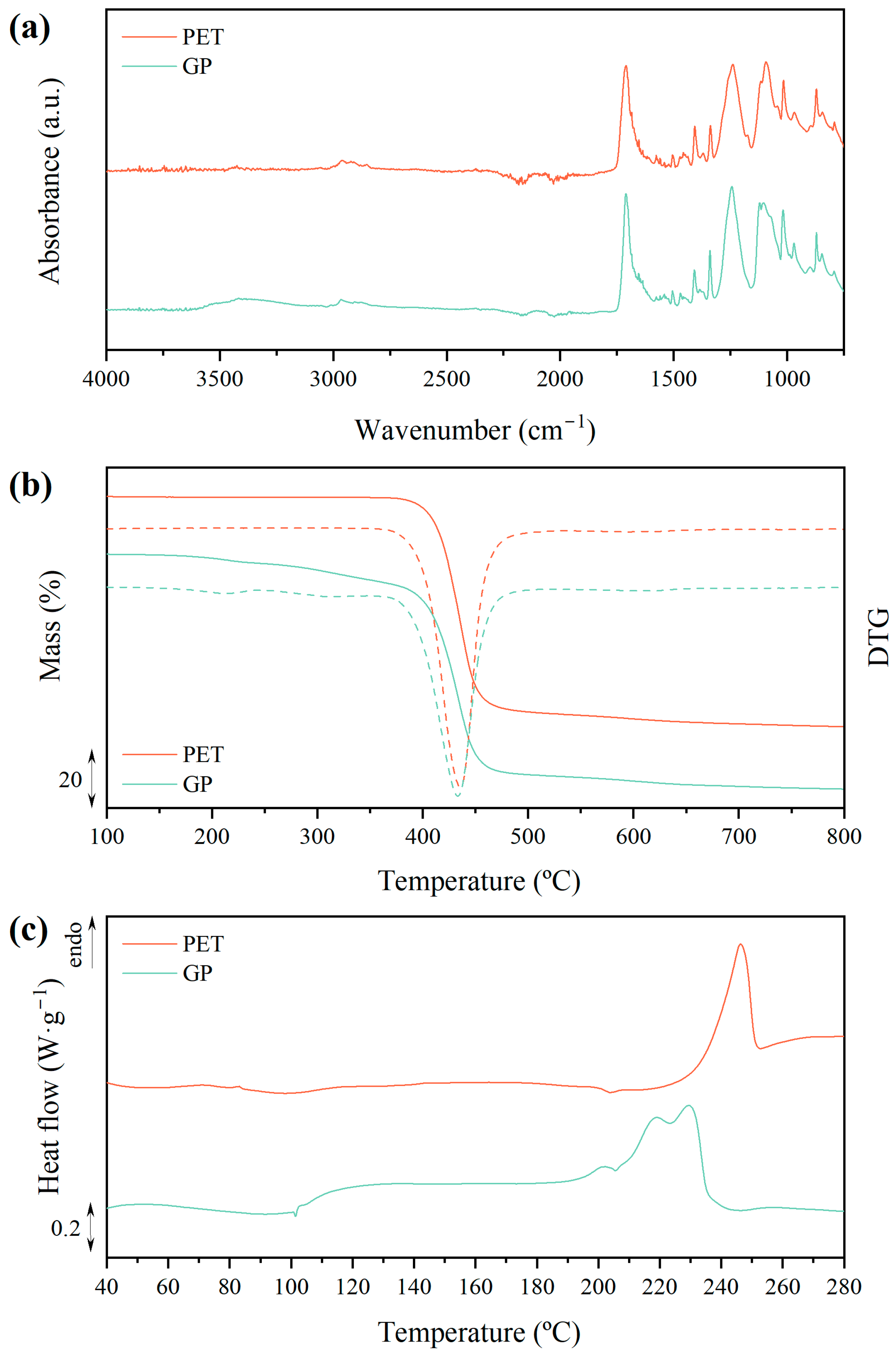 Polymers 16 02451 g001