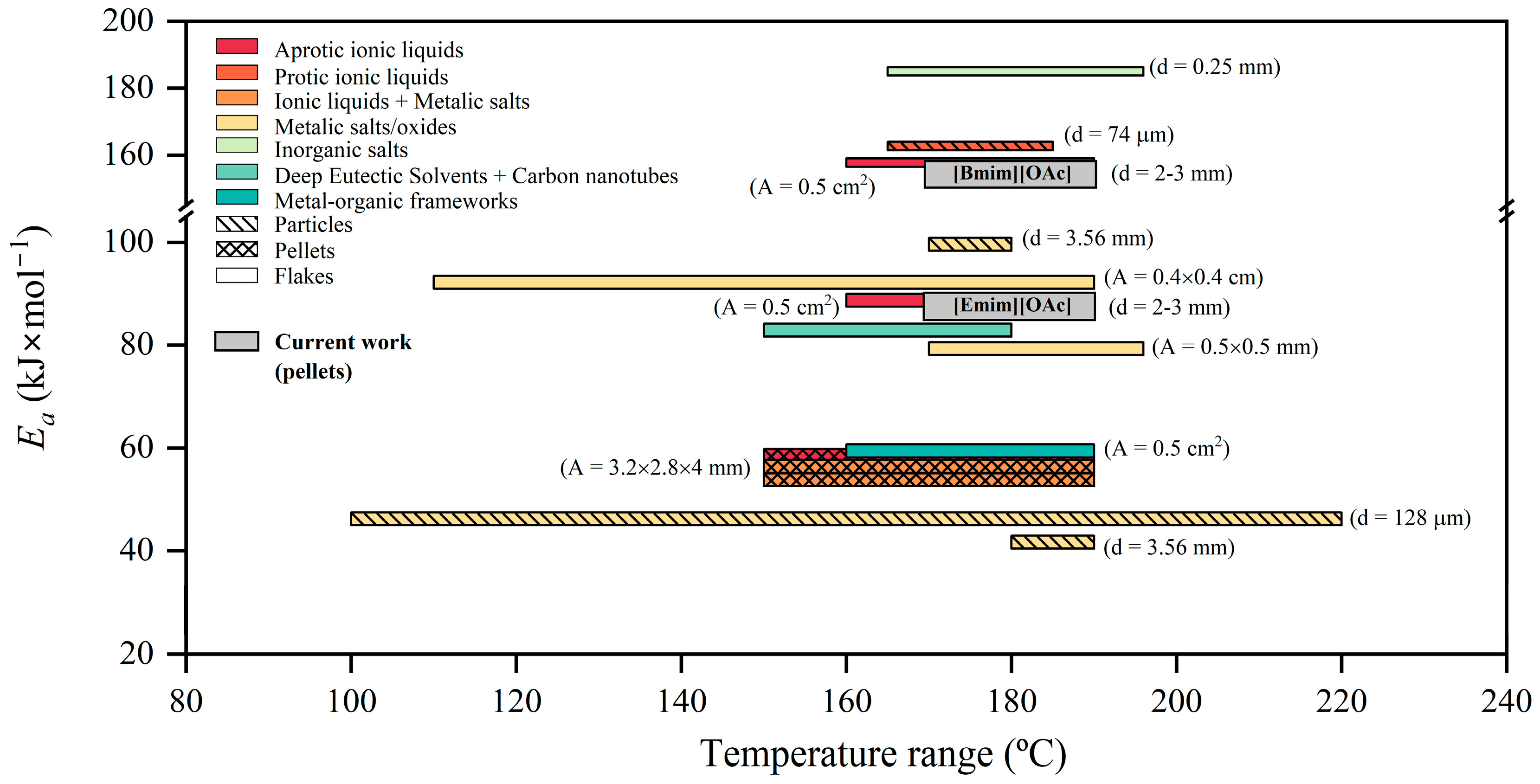 Polymers 16 02451 g005