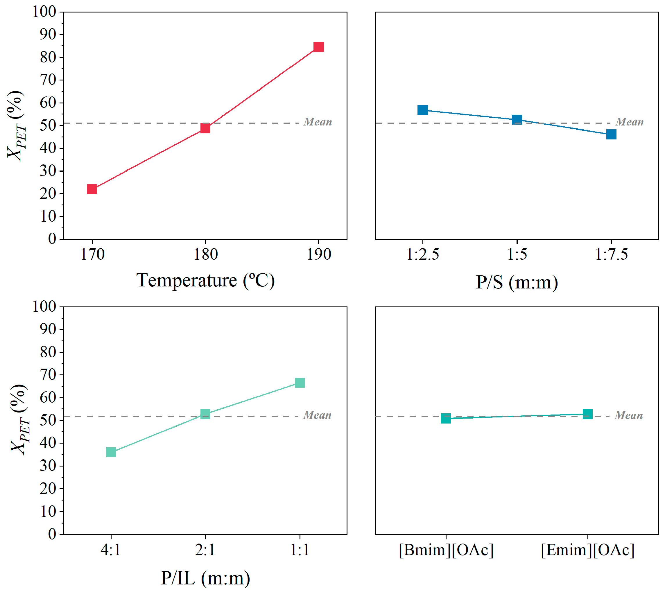 Polymers 16 02451 g007