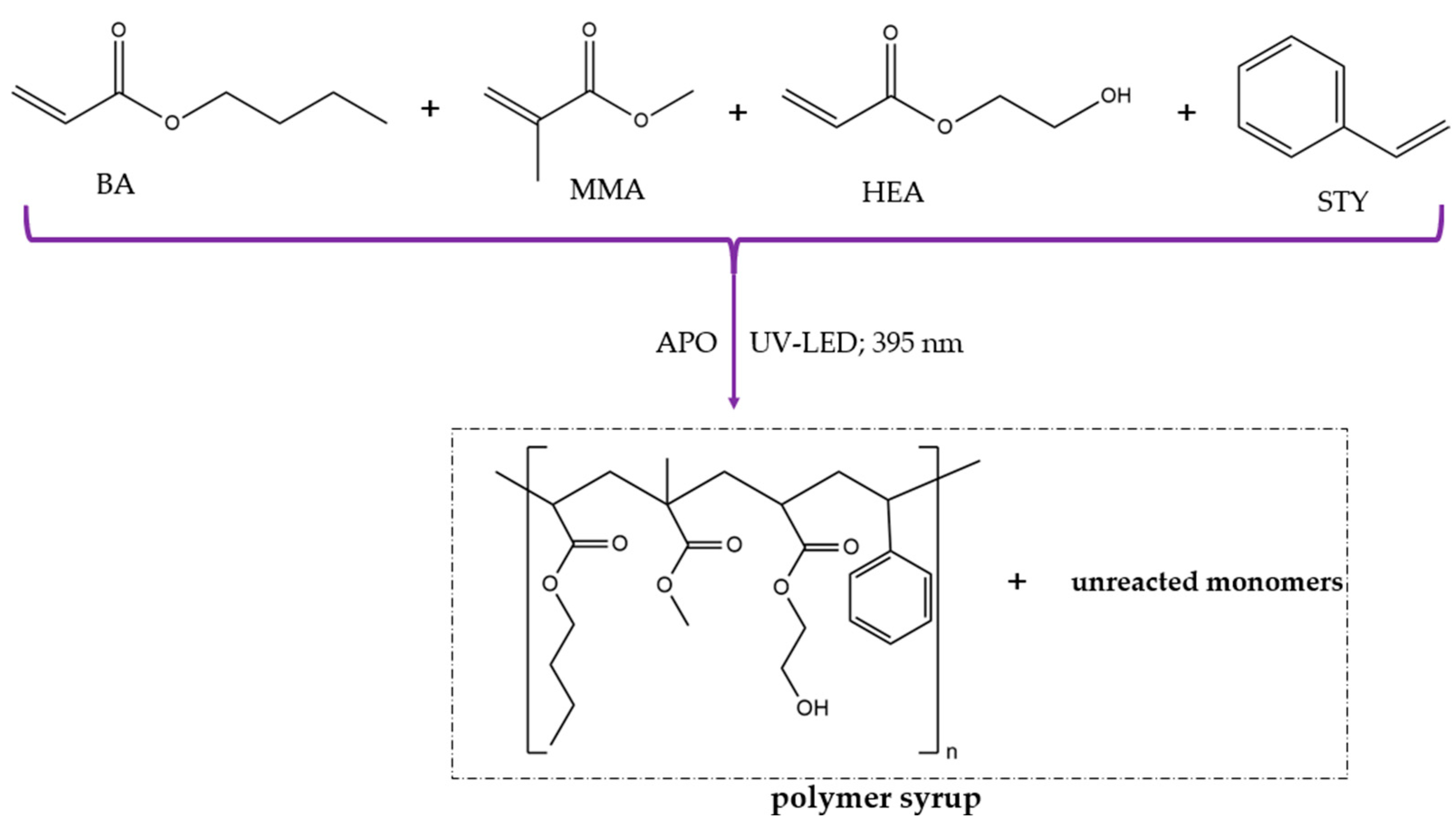 Polymers 16 02452 g002