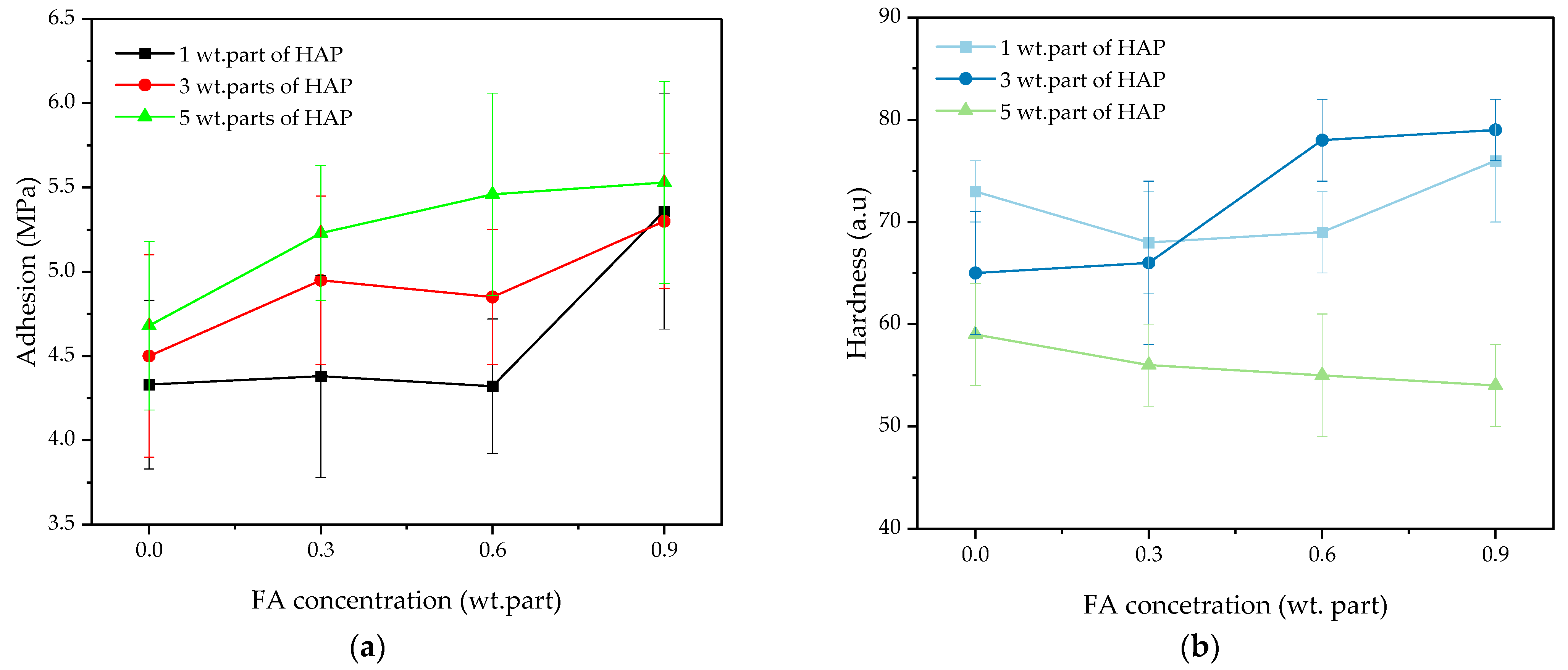 Polymers 16 02452 g007