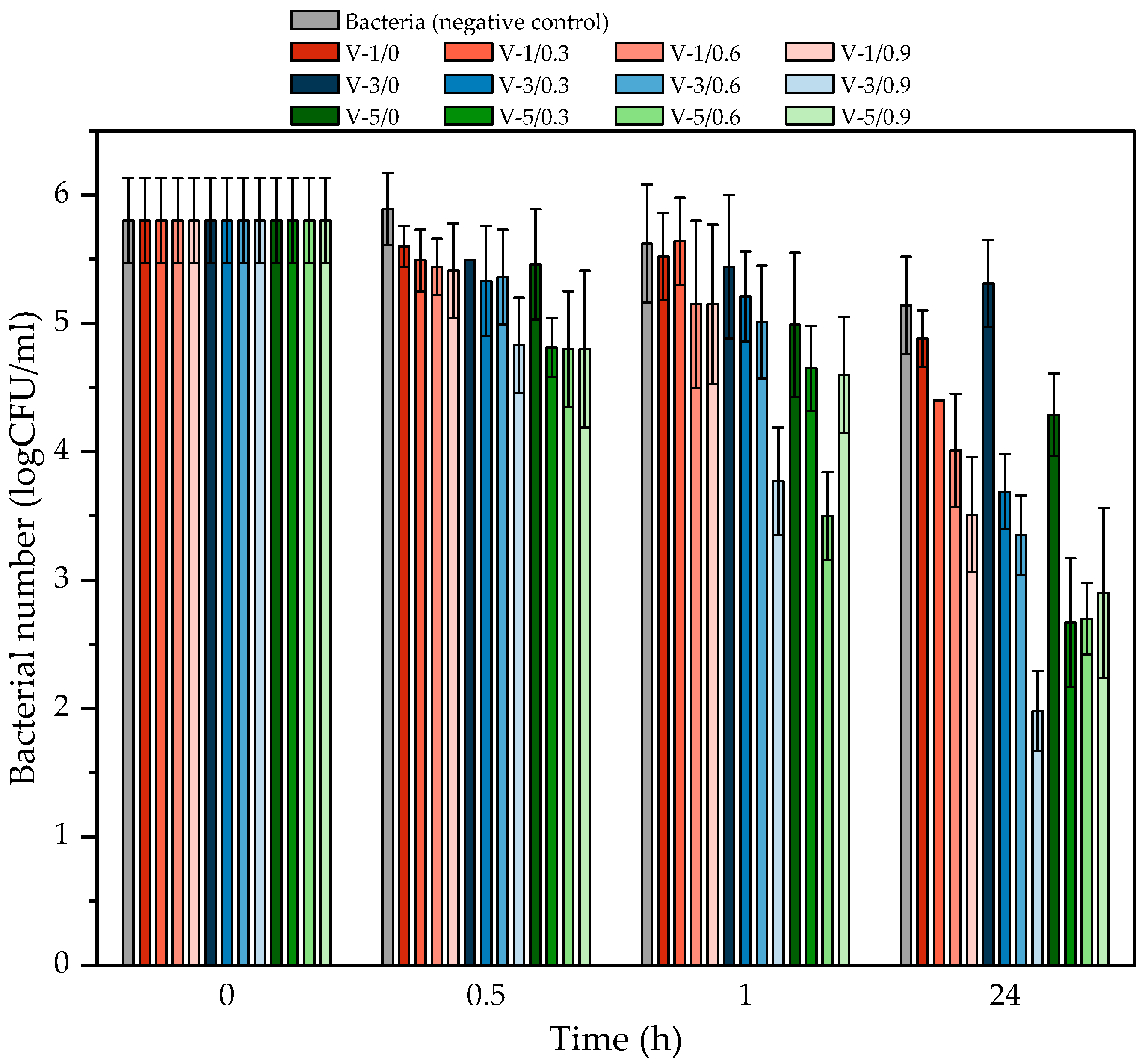 Polymers 16 02452 g009