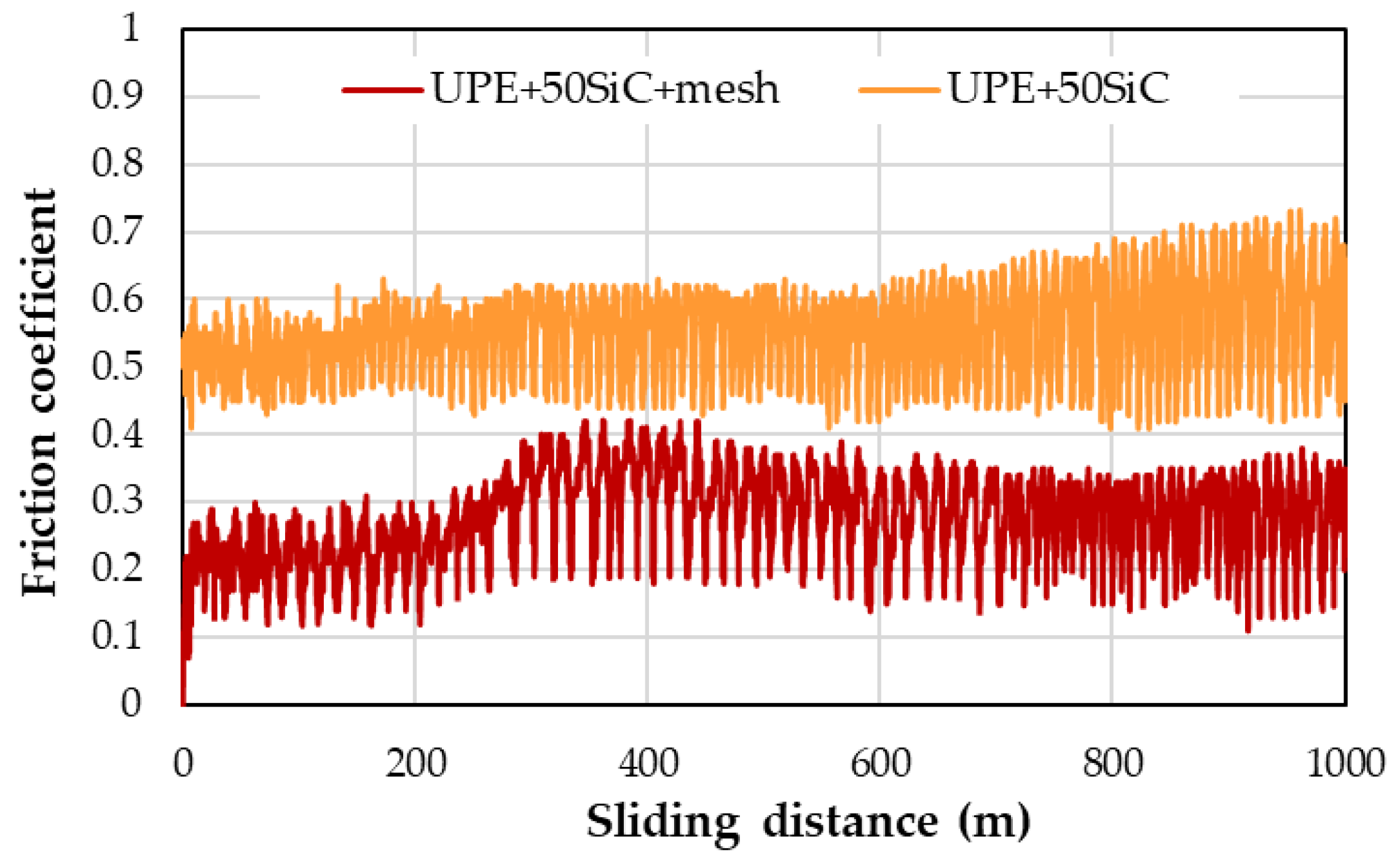 Polymers 16 02454 g006
