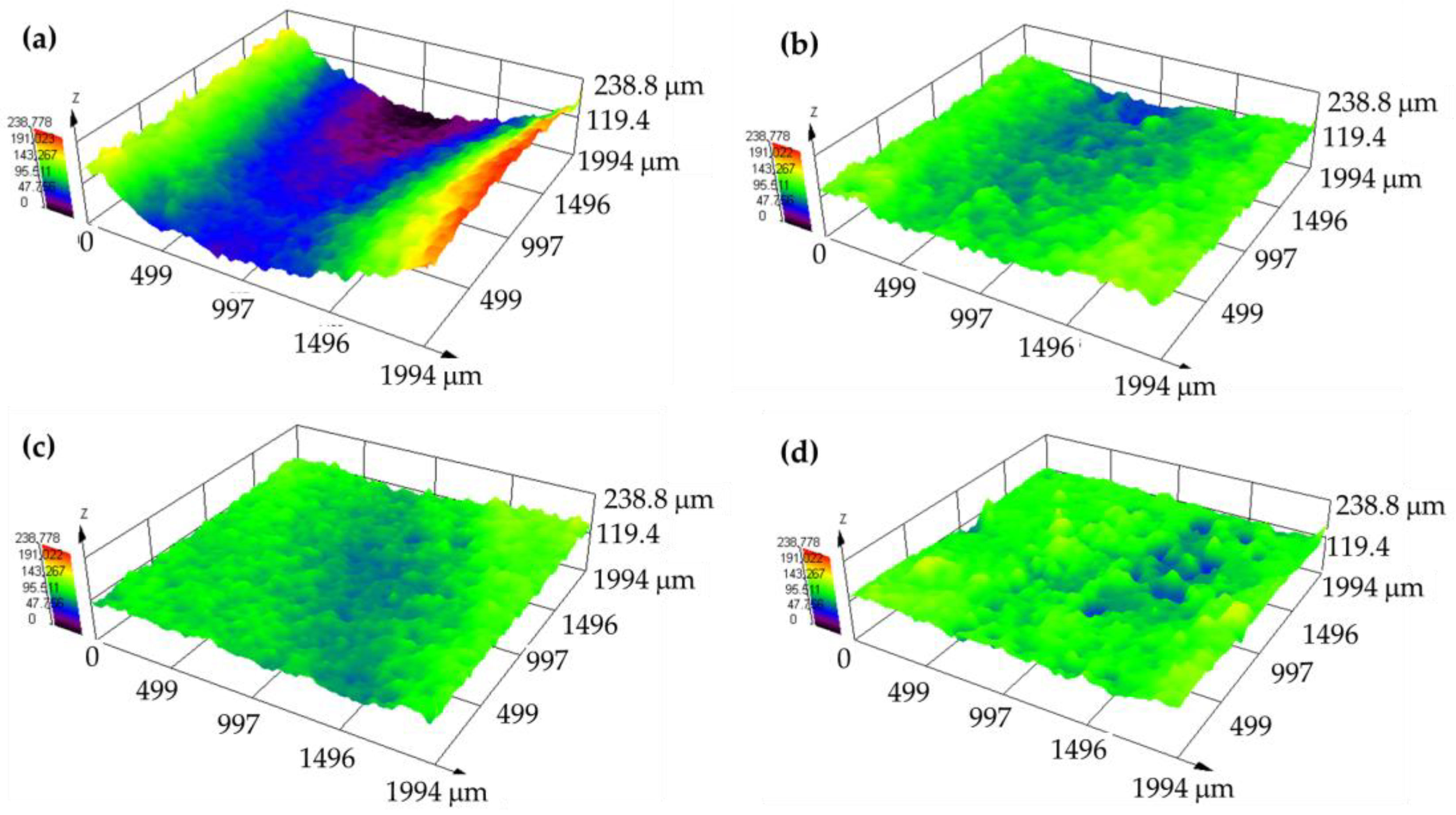 Polymers 16 02454 g010