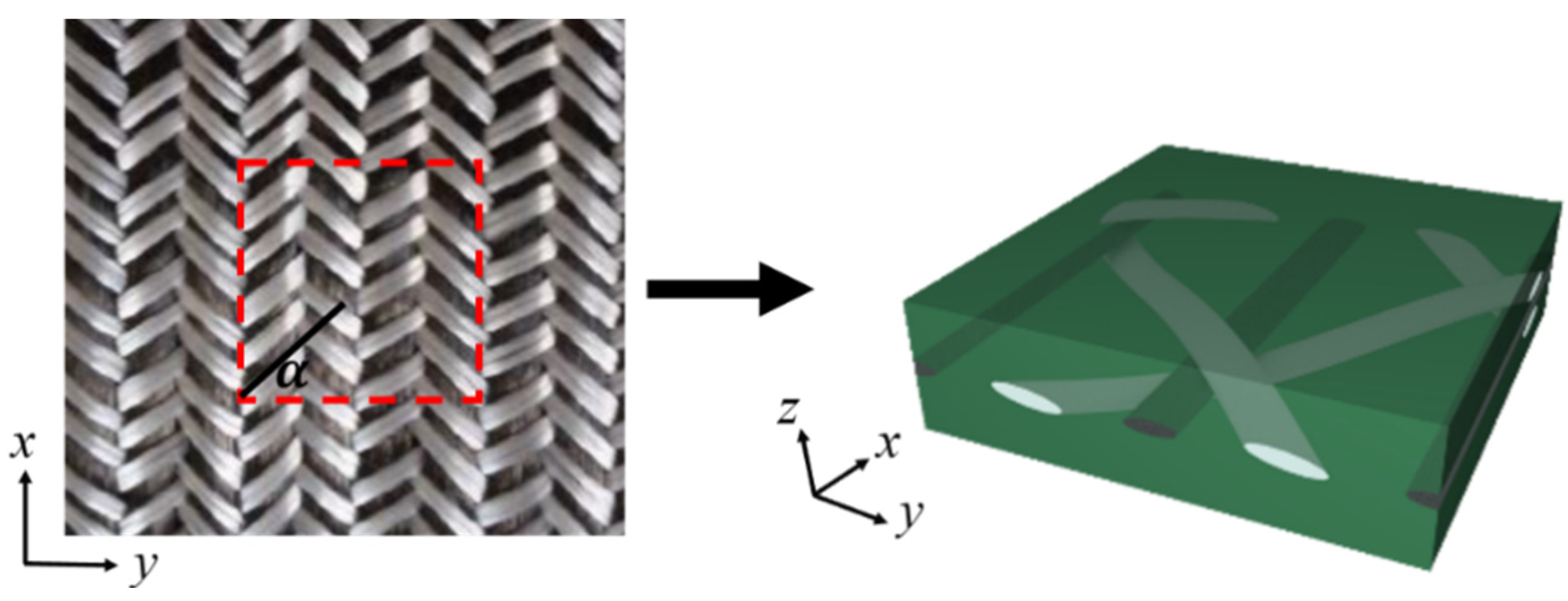 Polymers 16 02457 g001