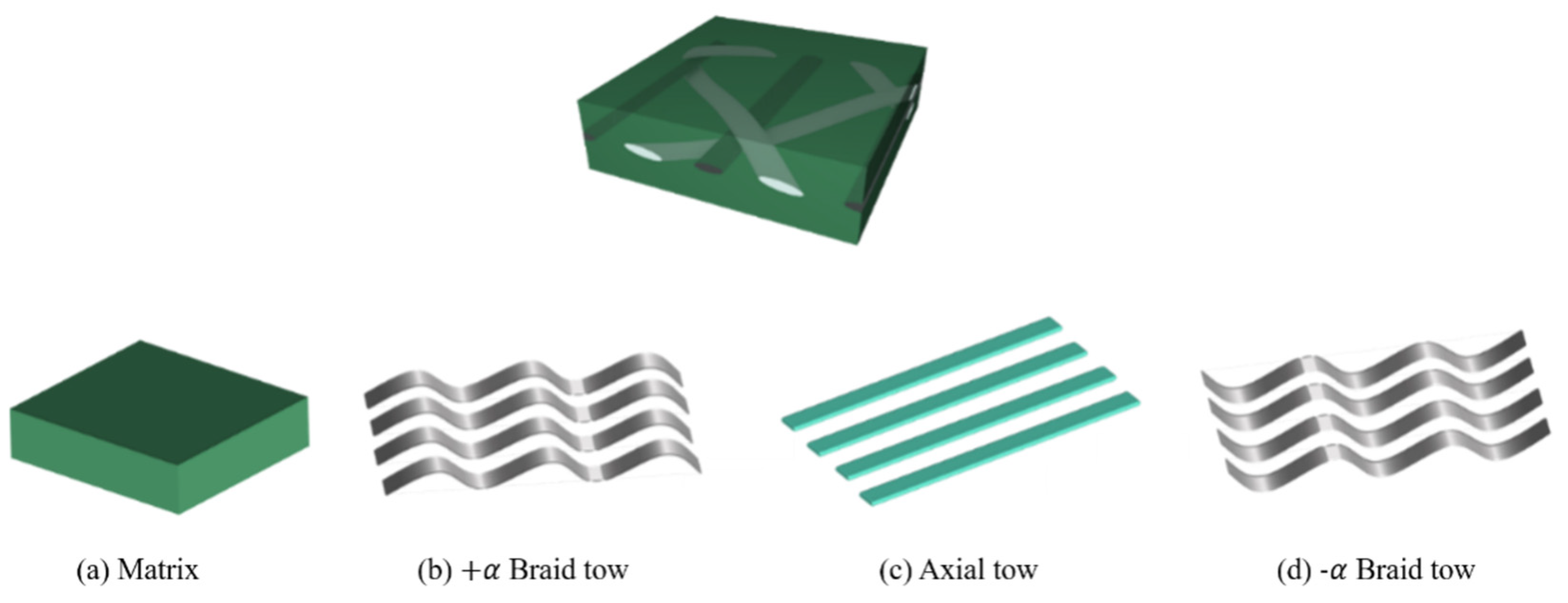 Polymers 16 02457 g002