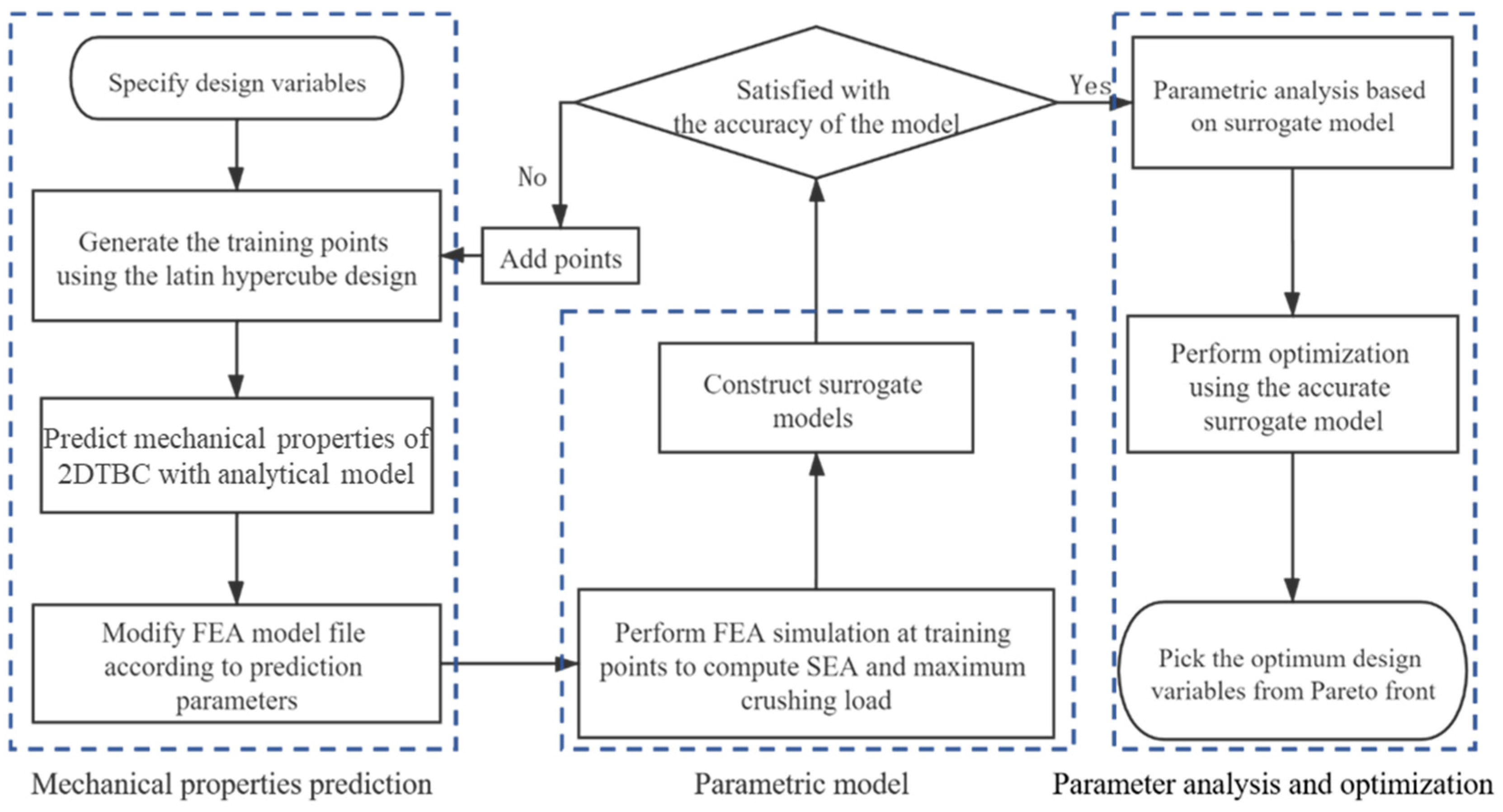Polymers 16 02457 g006