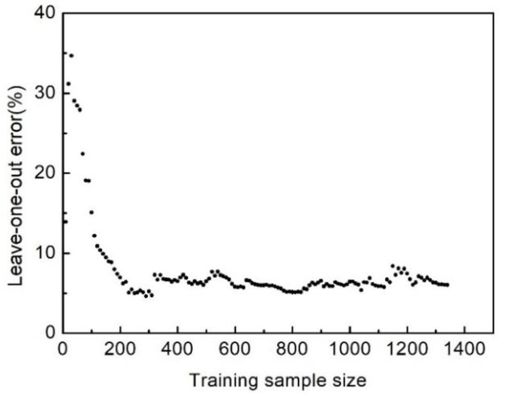 Polymers 16 02457 g008