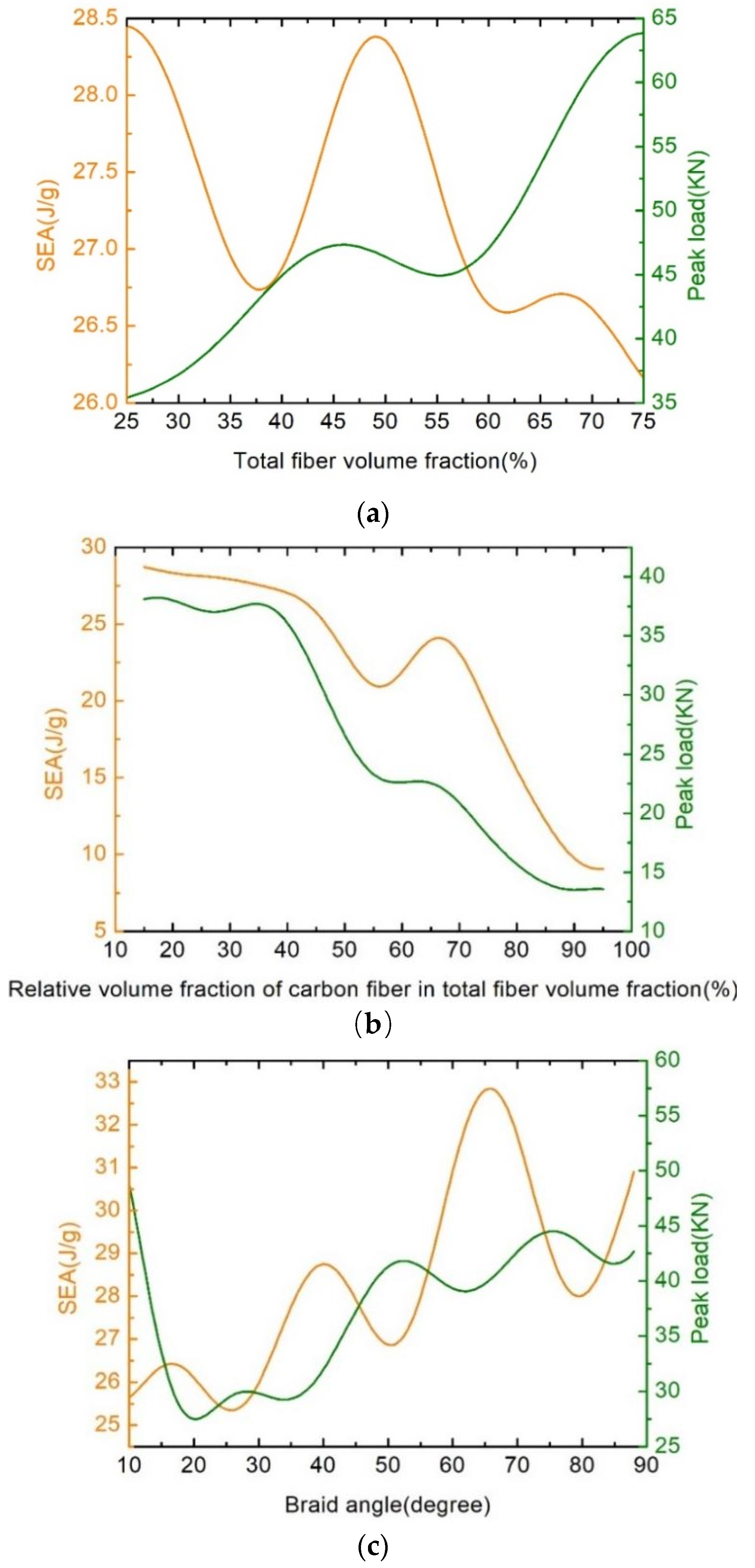 Polymers 16 02457 g009