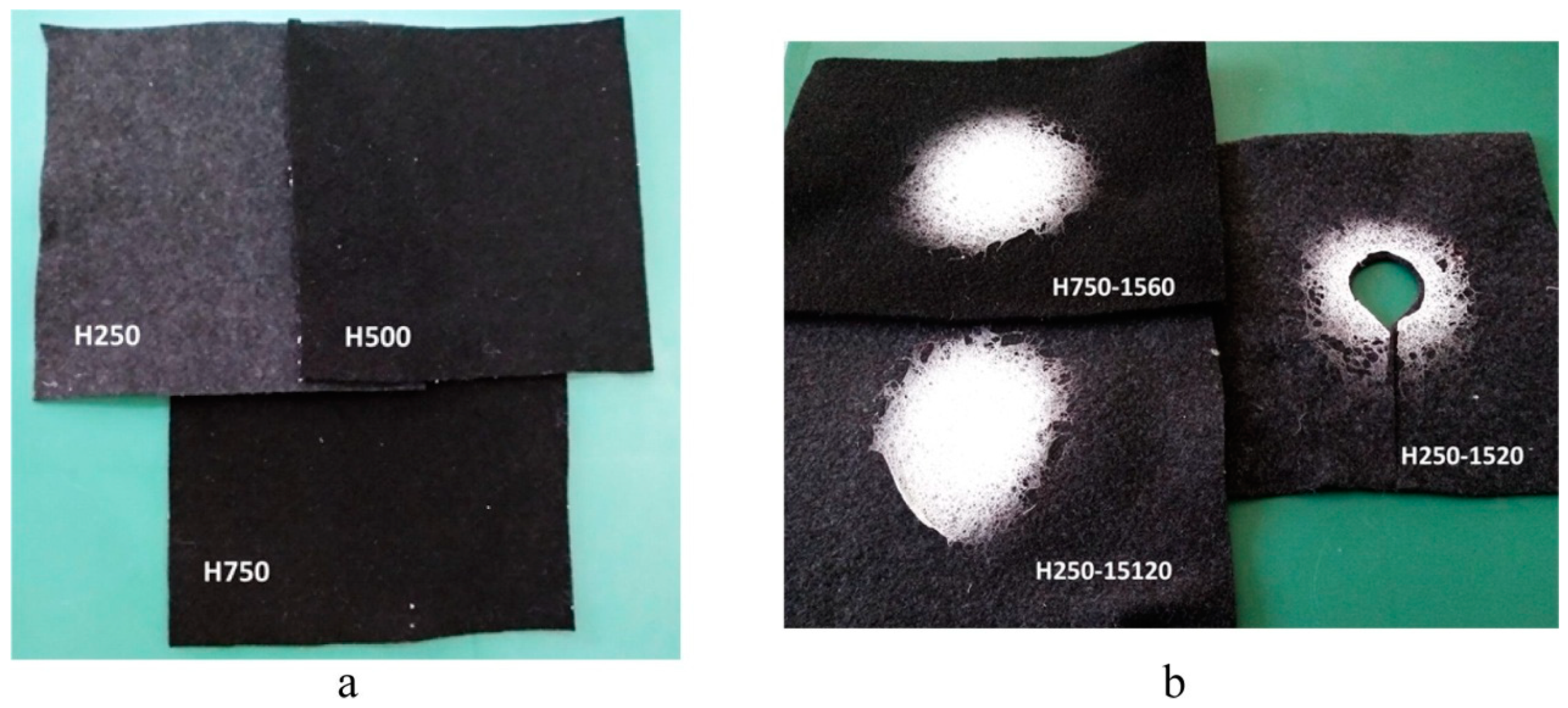 Polymers 16 02459 g003