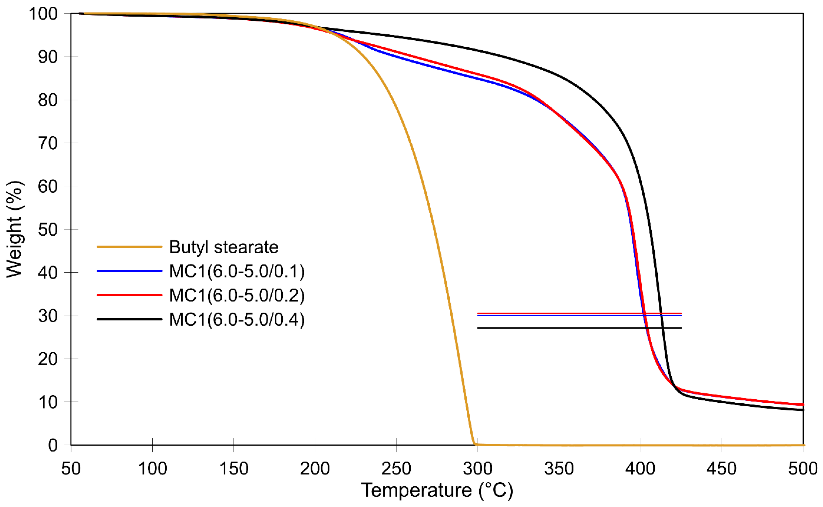 Polymers 16 02463 g008