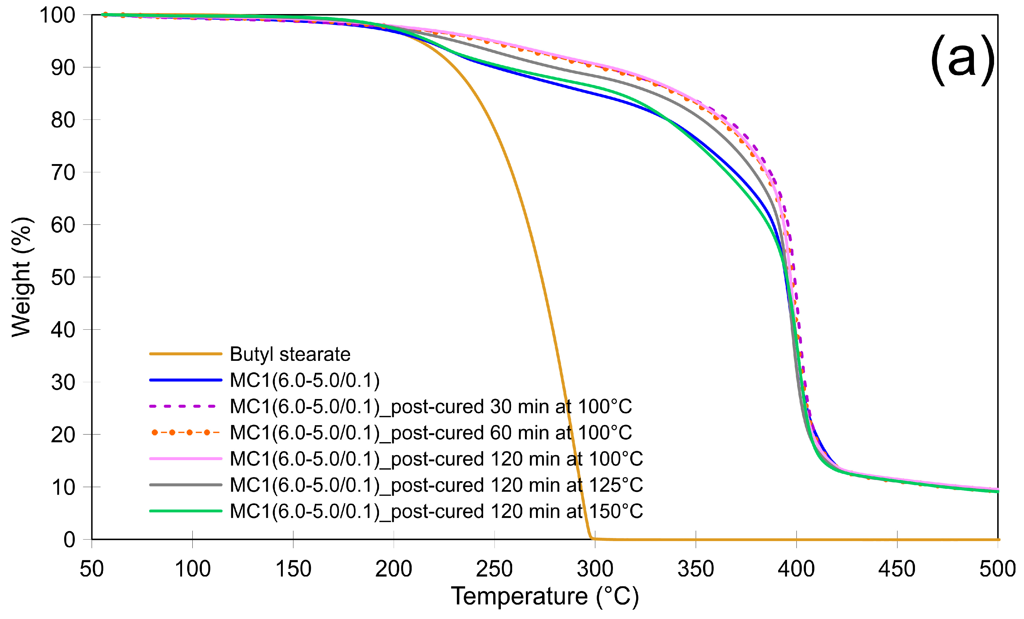 Polymers 16 02463 g009a