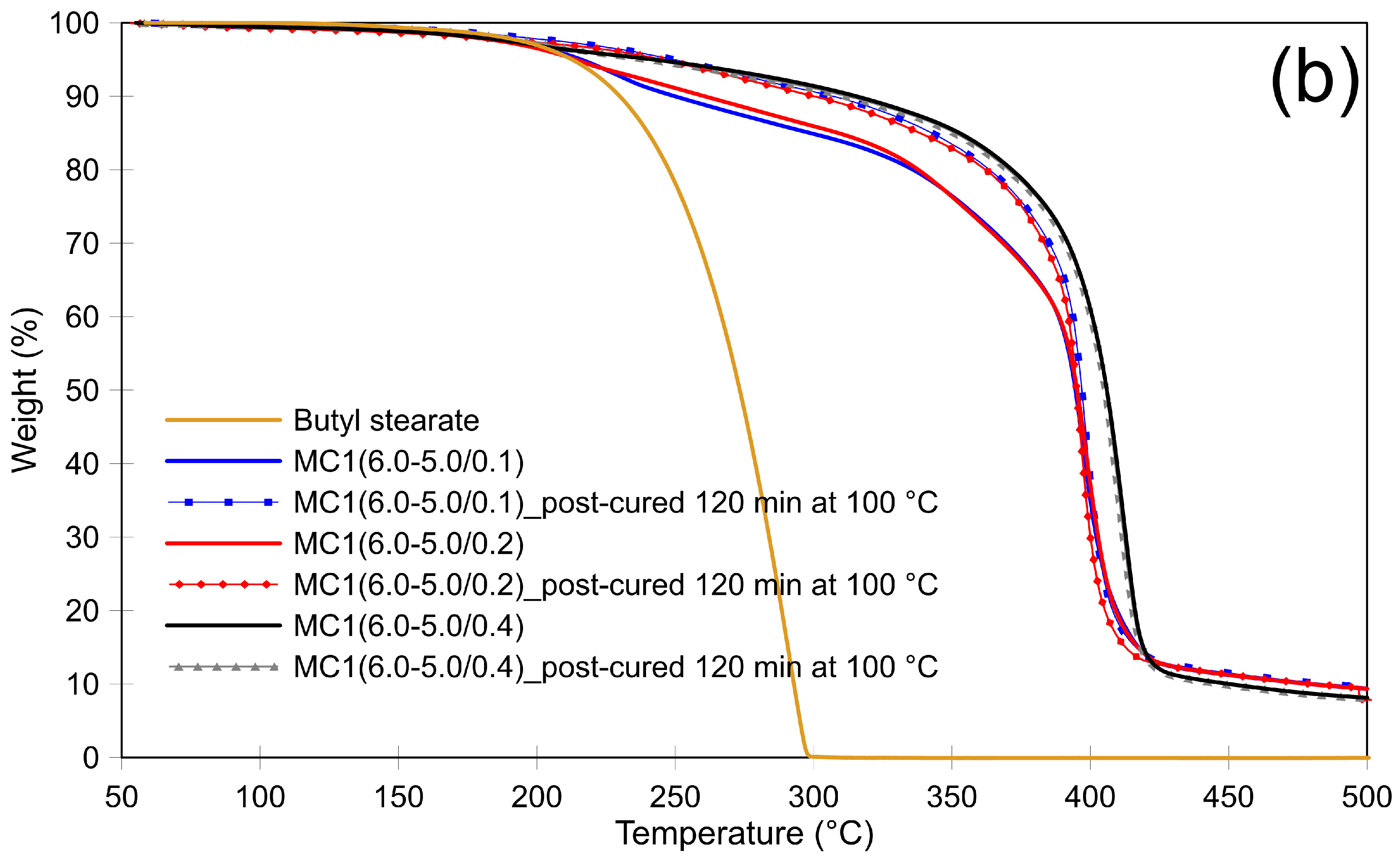 Polymers 16 02463 g009b