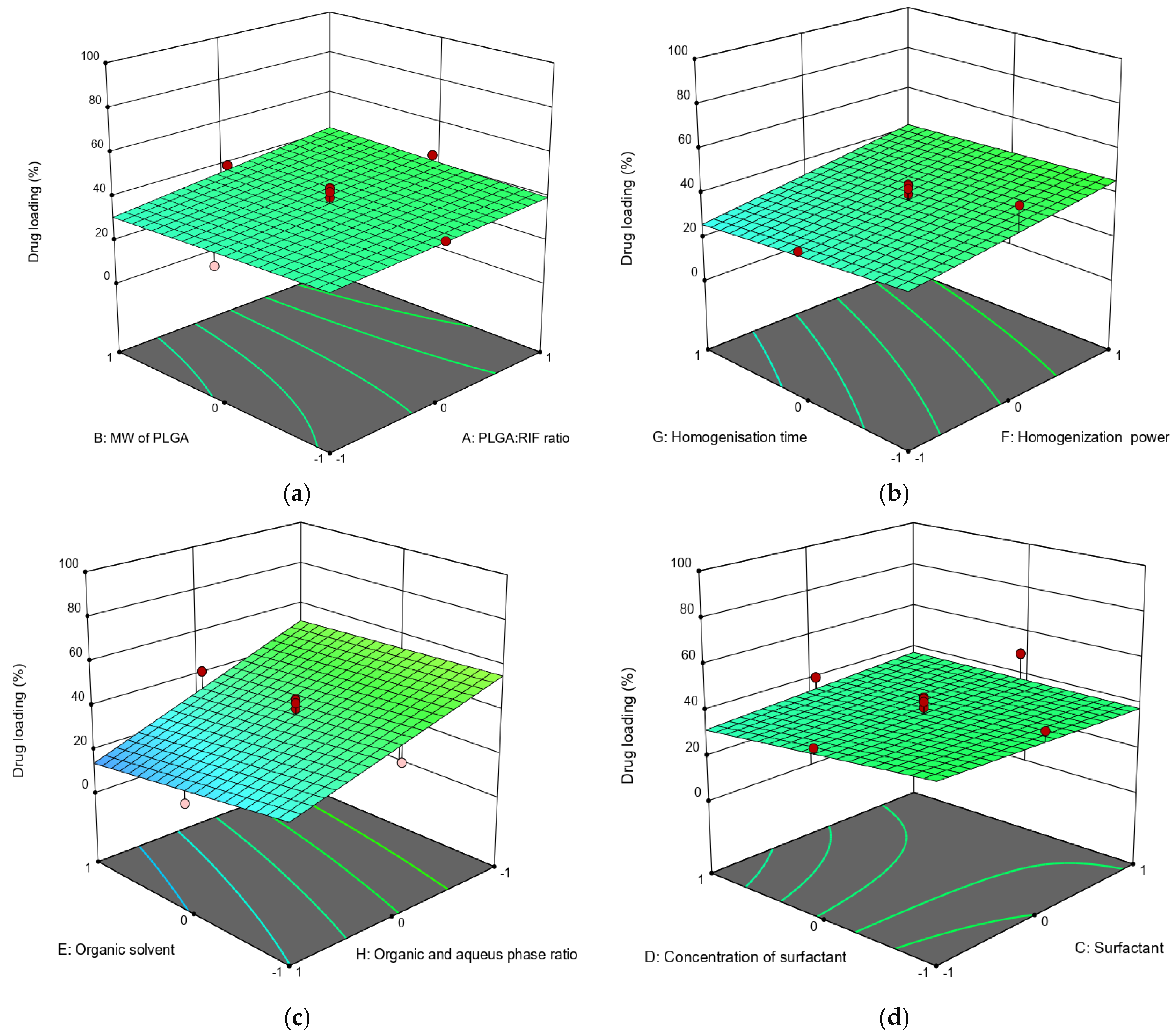 Polymers 16 02466 g002 Polymers 16 02466 g002
