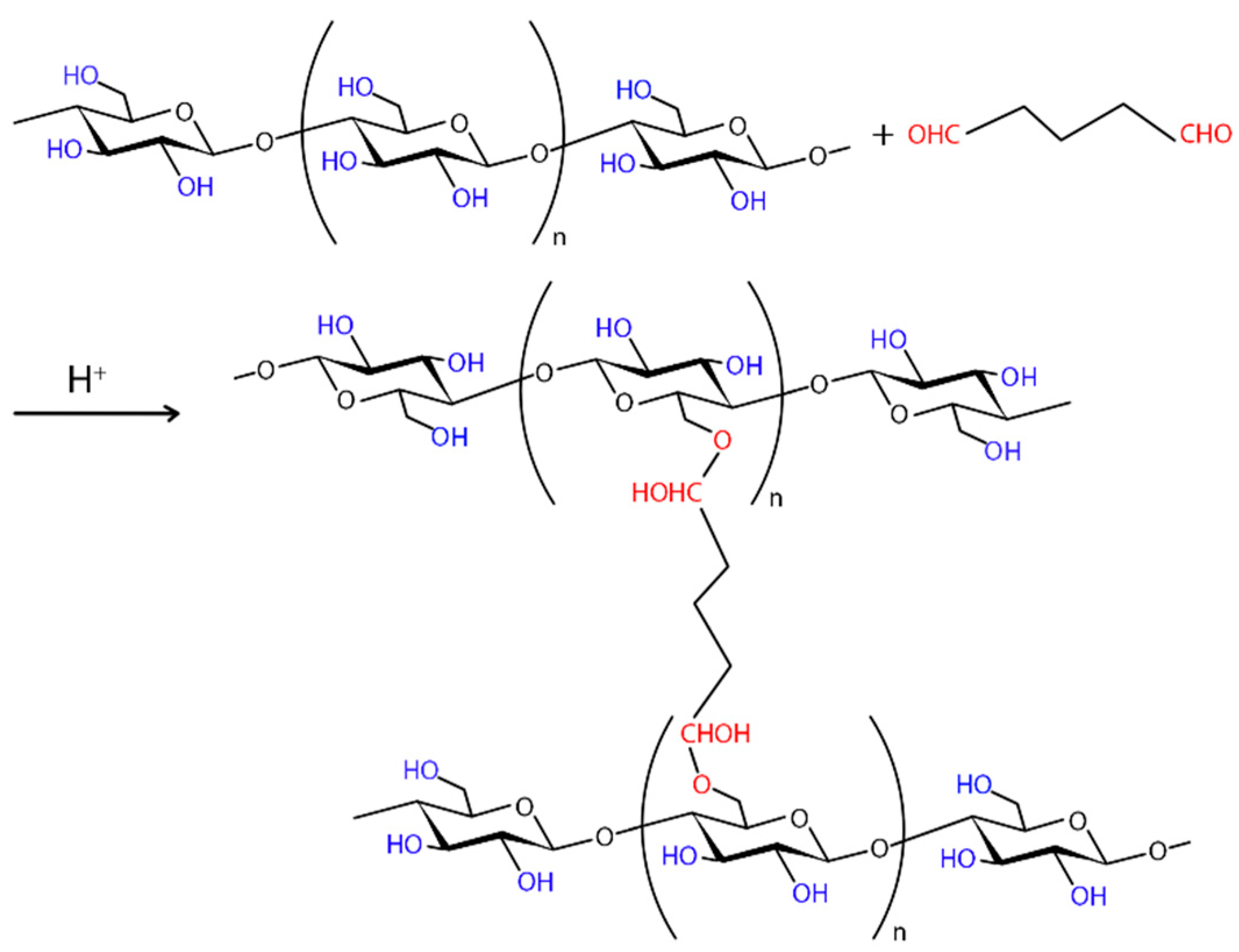 Polymers 16 02468 g010 Polymers 16 02468 g010