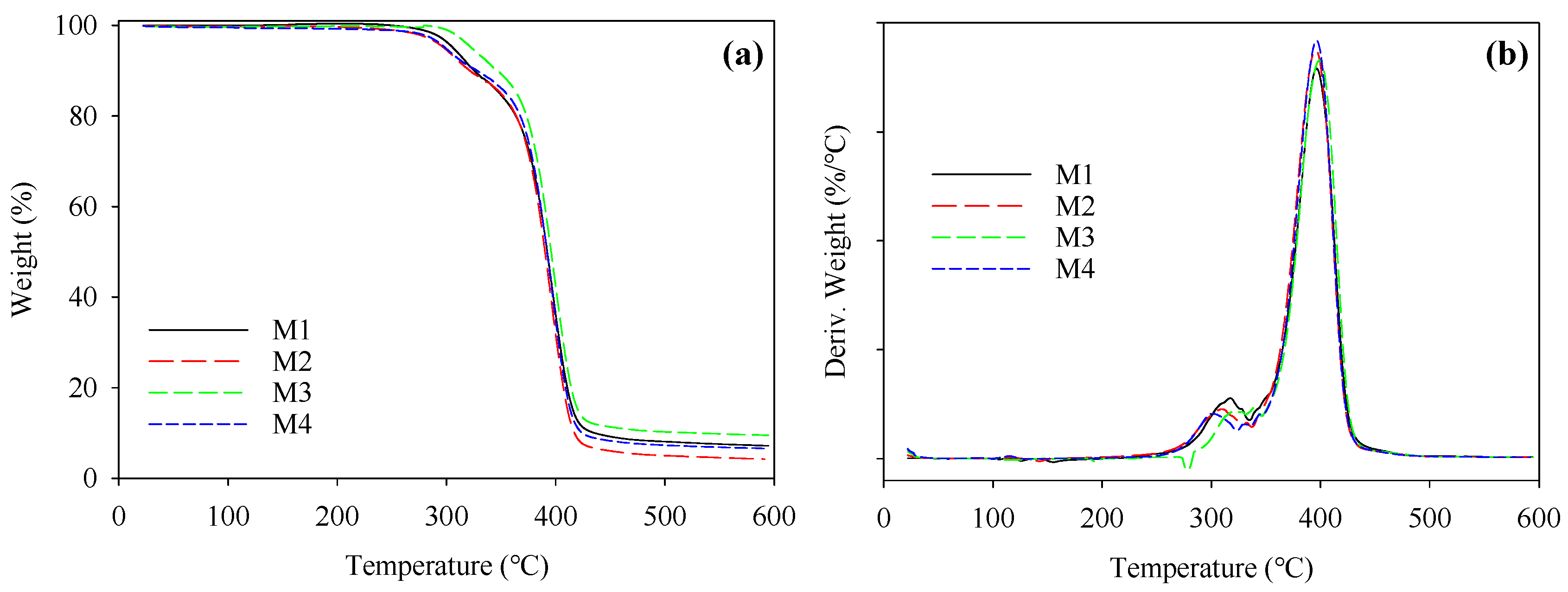 Polymers 16 02469 g002