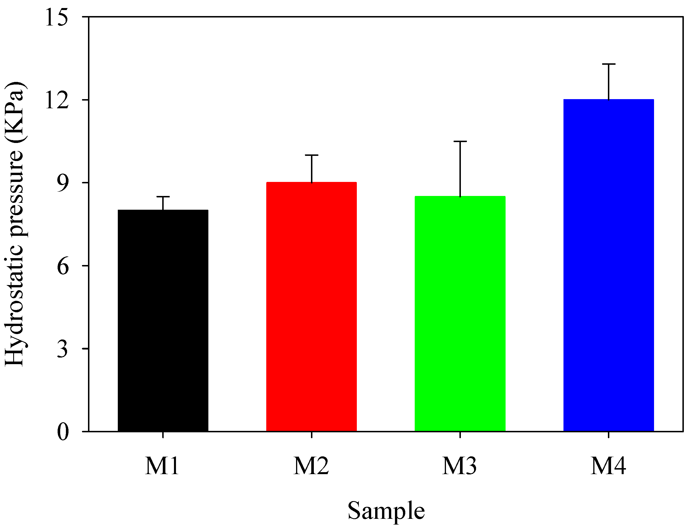 Polymers 16 02469 g006