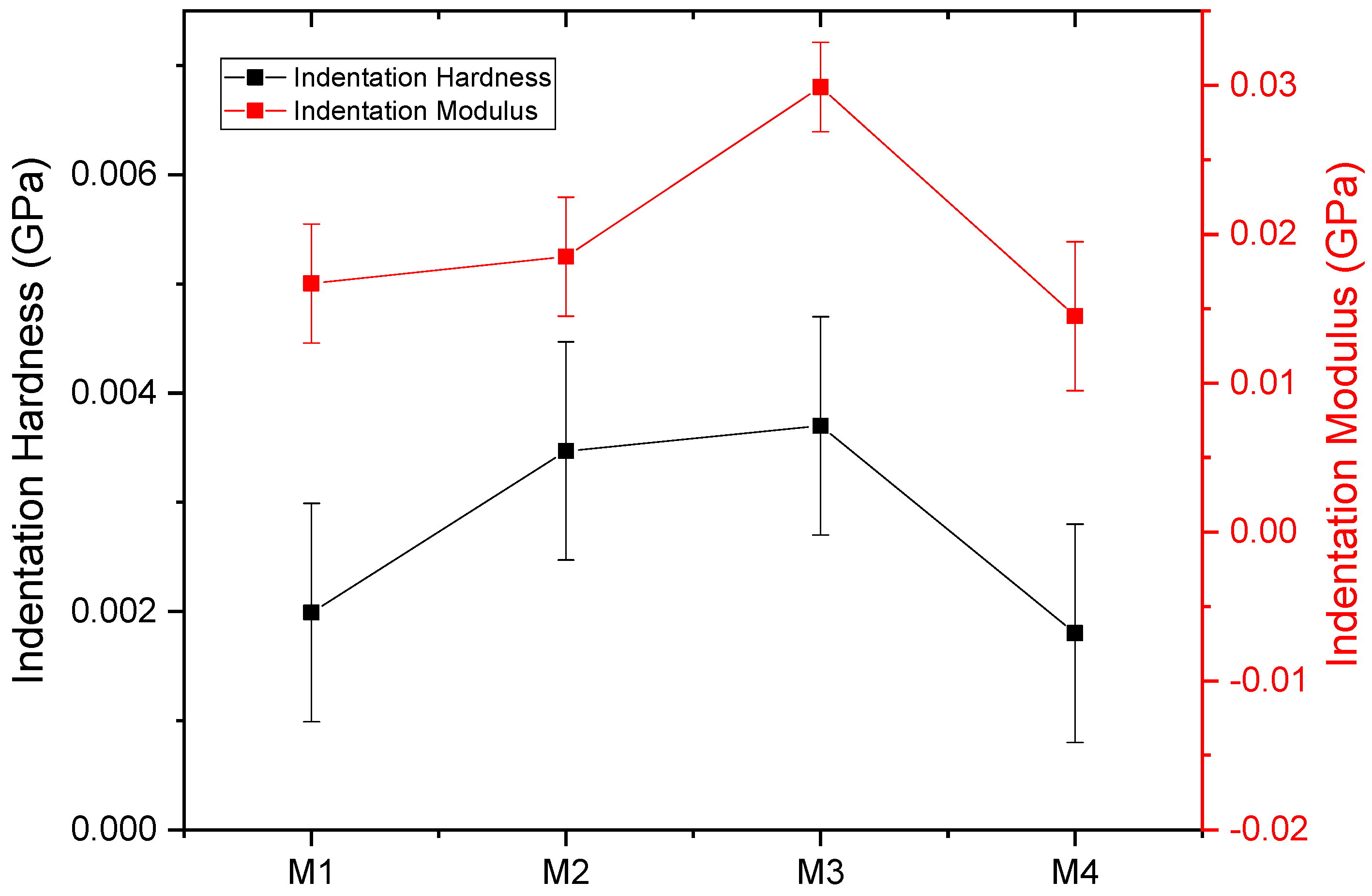 Polymers 16 02469 g011